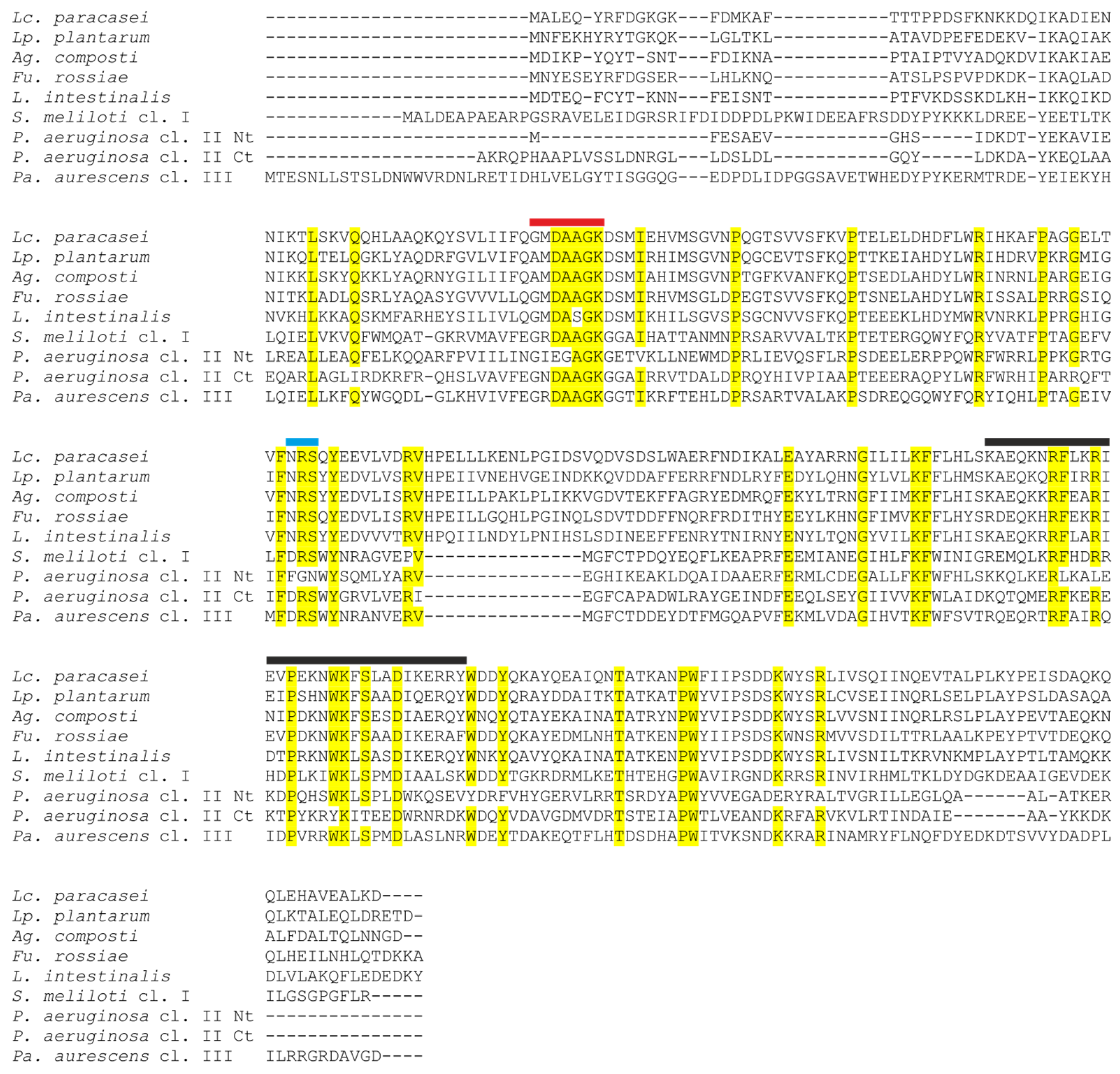 Foods 14 02211 g005 Foods 14 02211 g005
