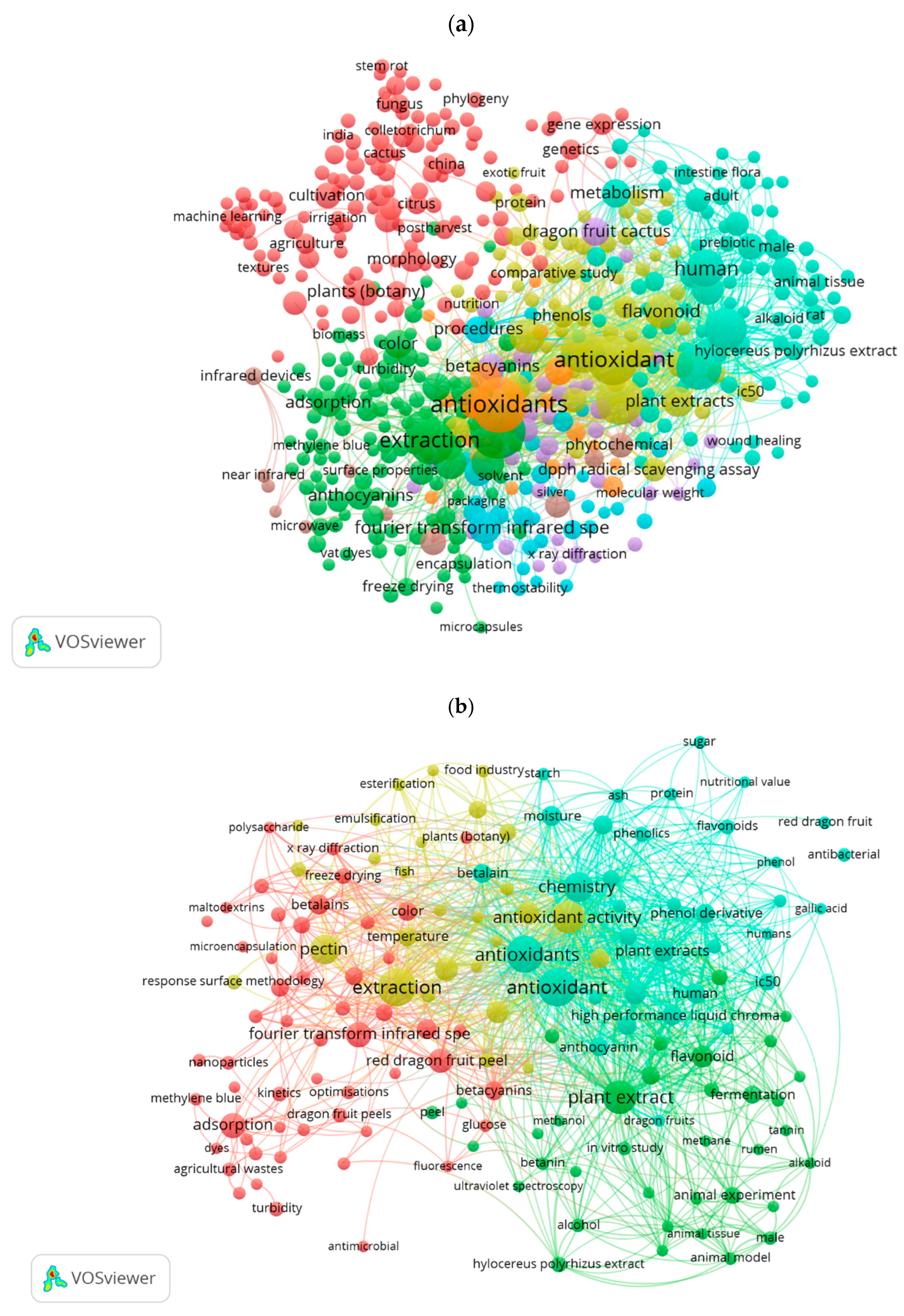 Foods 14 02275 g004a