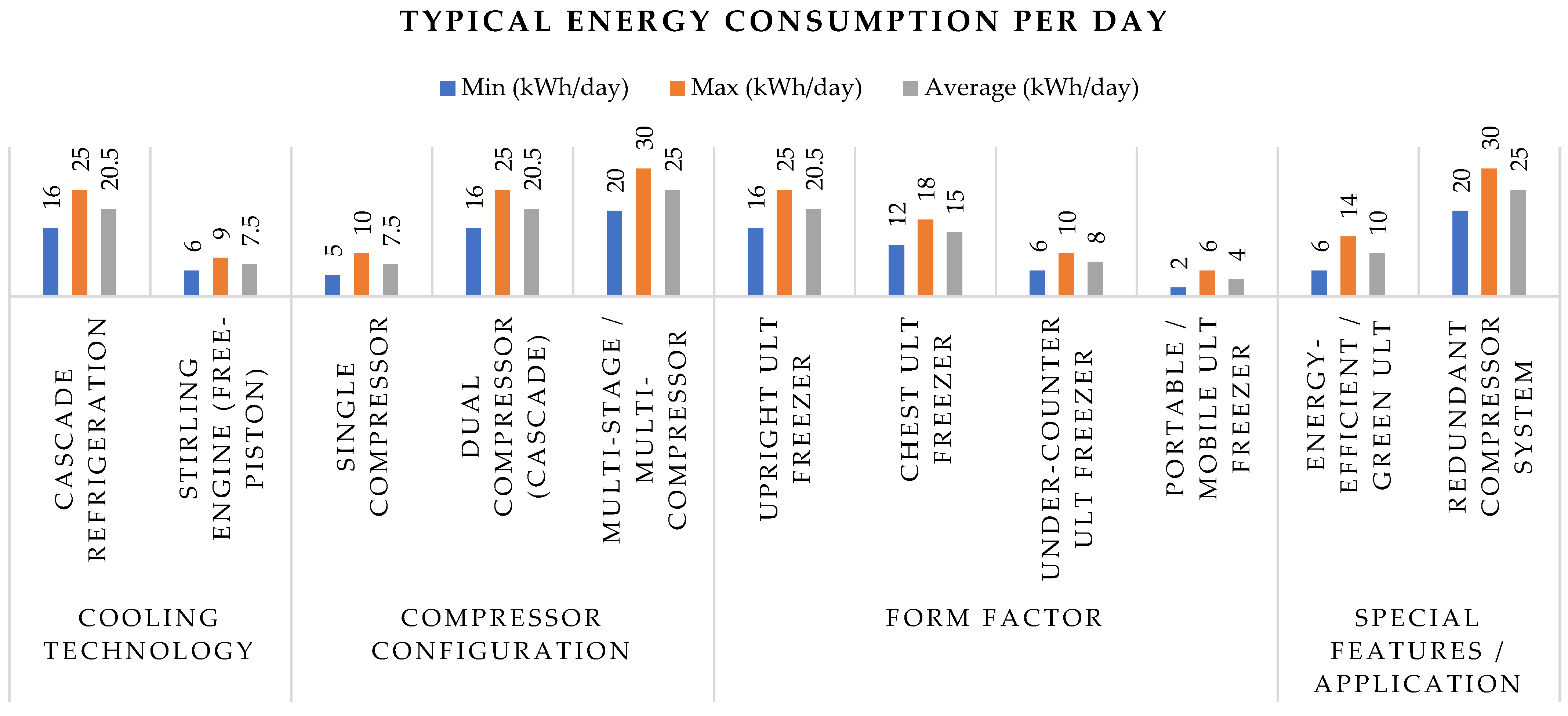 Foods 14 02298 sch001