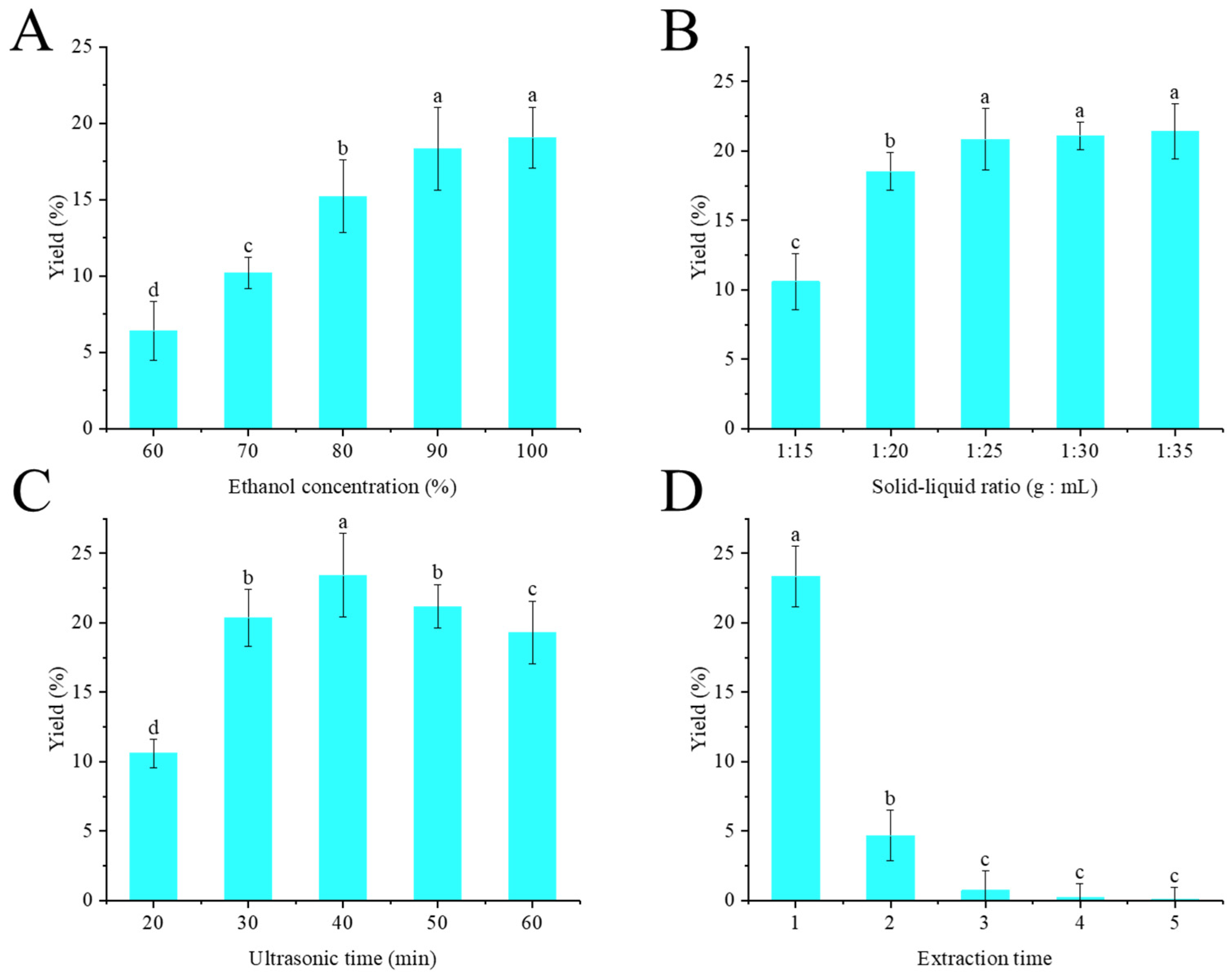 Foods 14 02316 g001 Foods 14 02316 g001