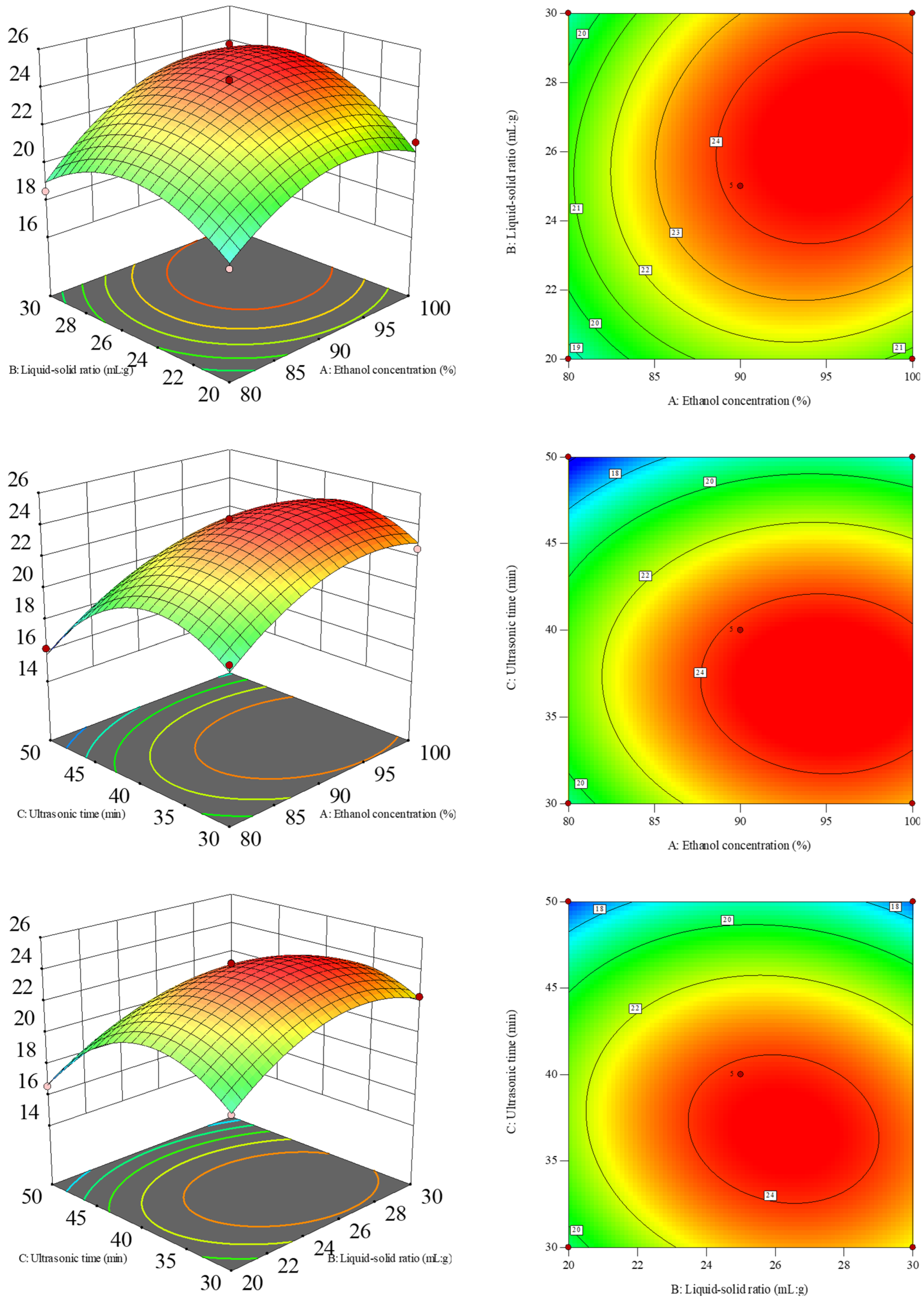 Foods 14 02316 g002 Foods 14 02316 g002