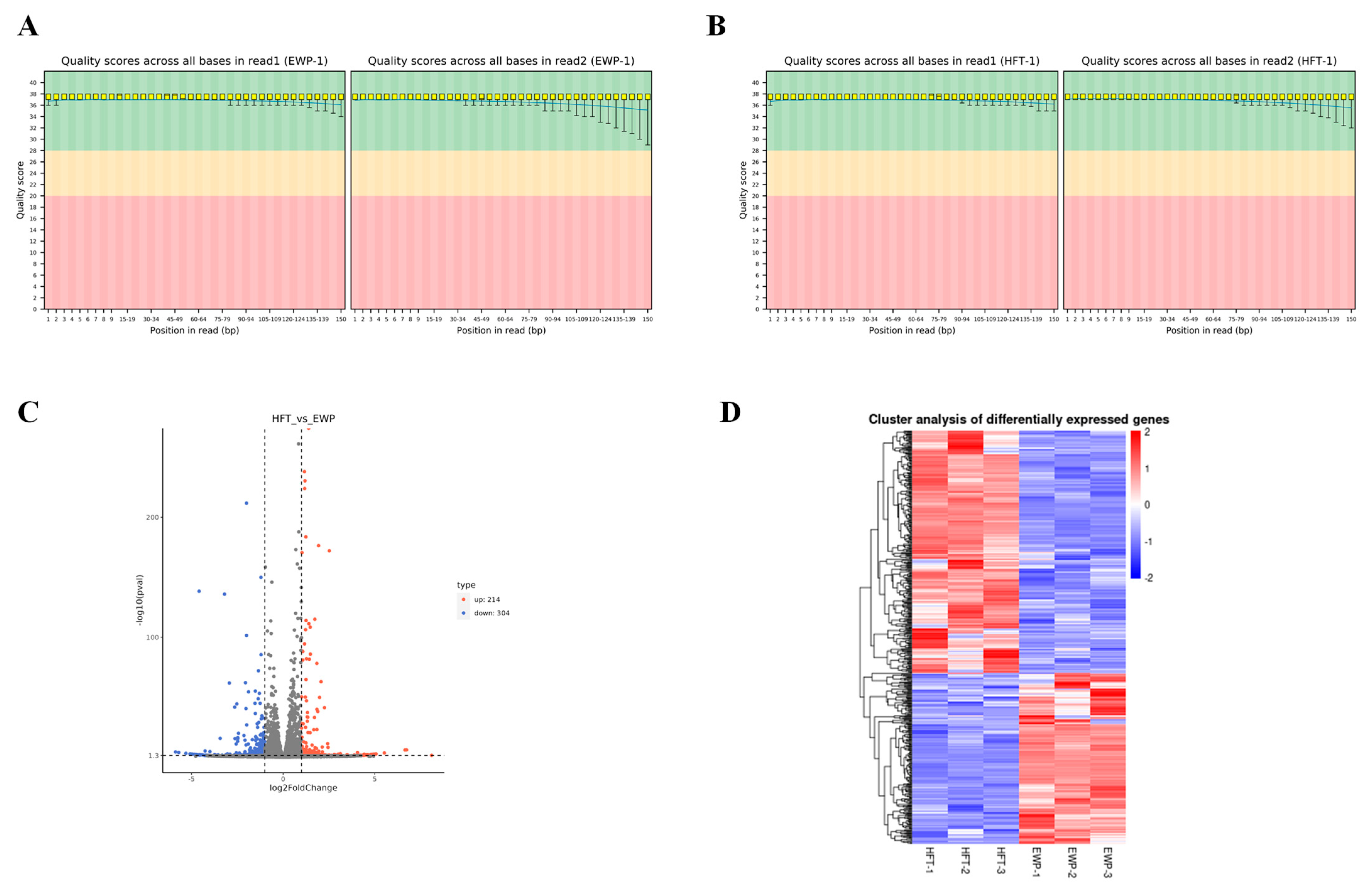 Foods 14 02338 g007 Foods 14 02338 g007