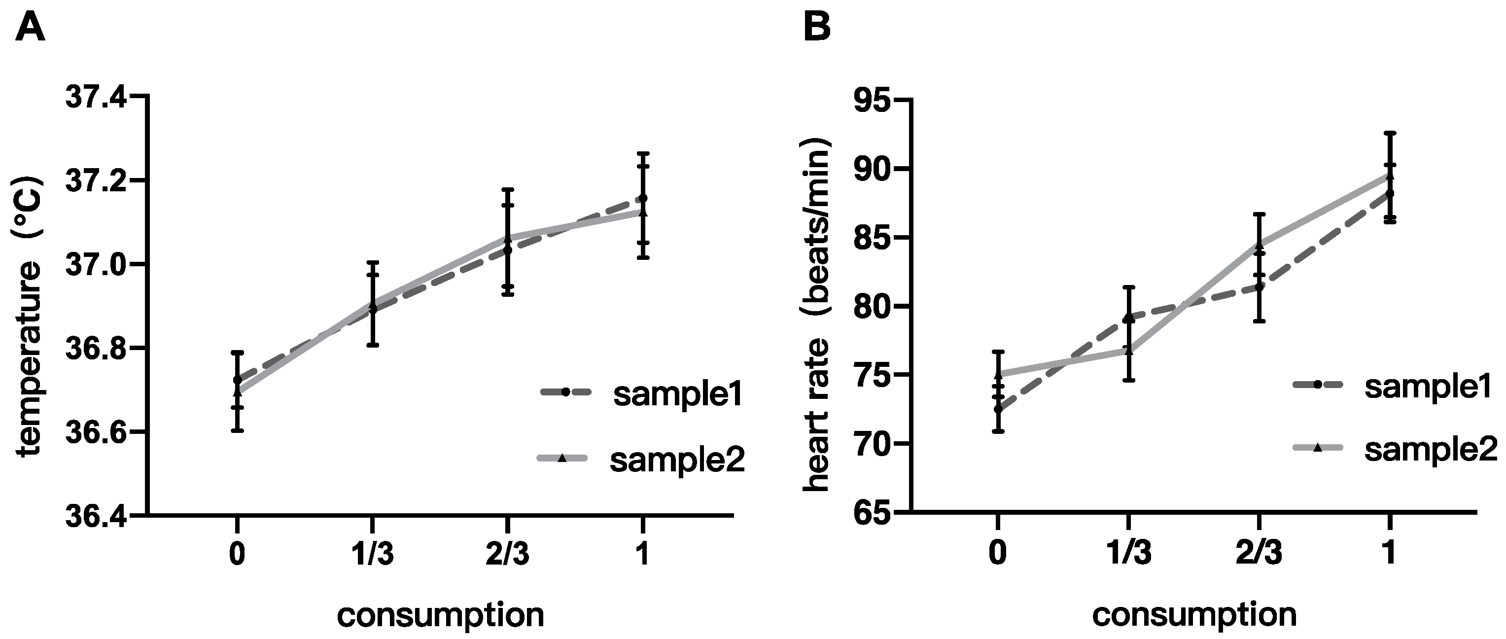 Foods 14 02352 g002 Foods 14 02352 g002