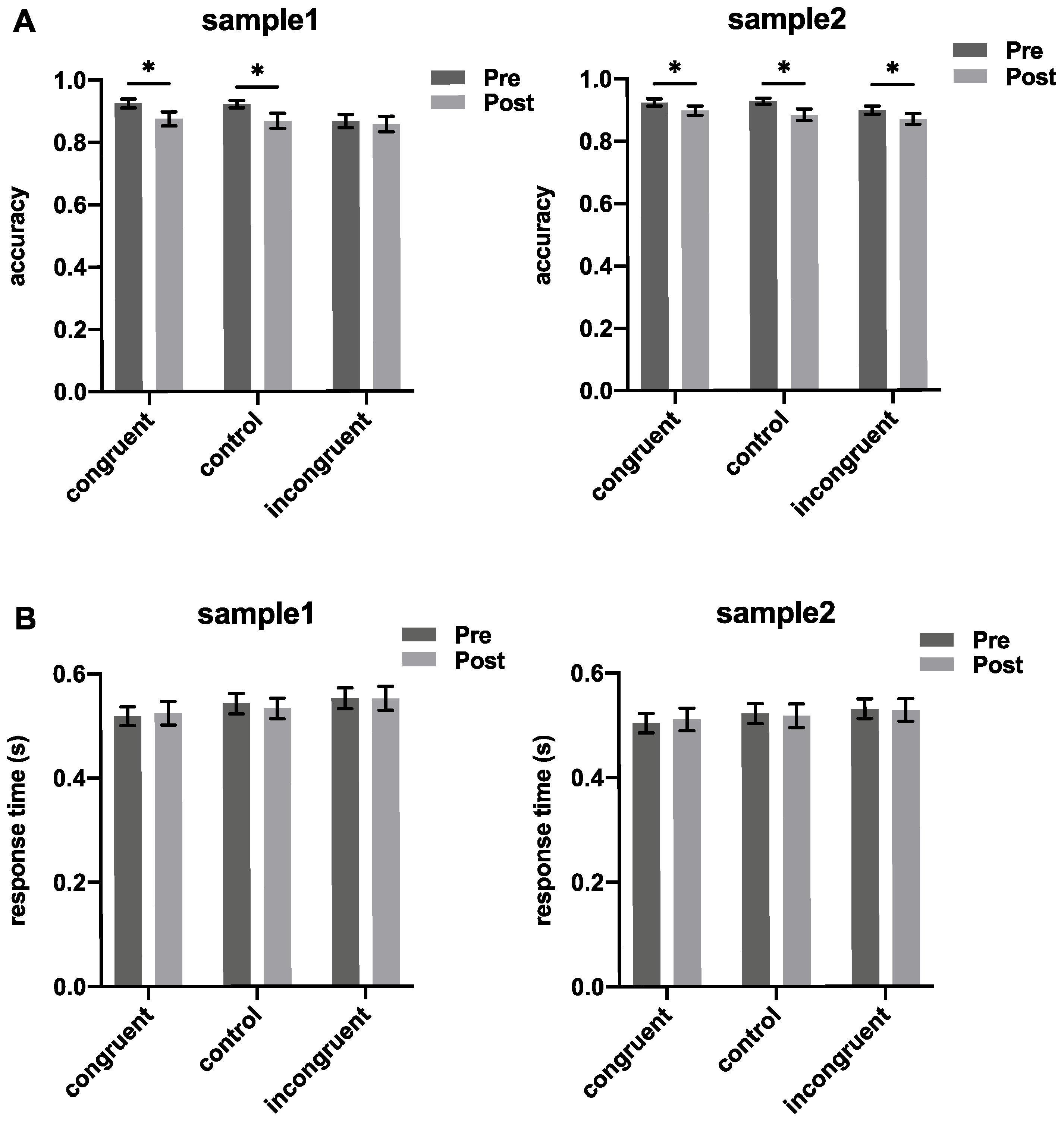 Foods 14 02352 g003 Foods 14 02352 g003