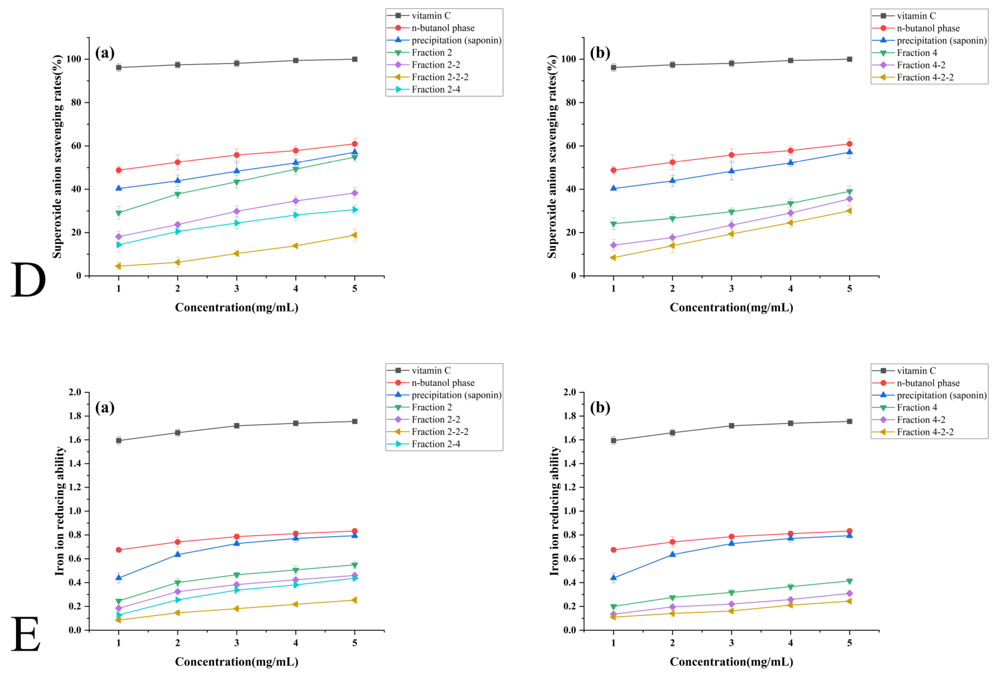 Foods 14 02370 g006b