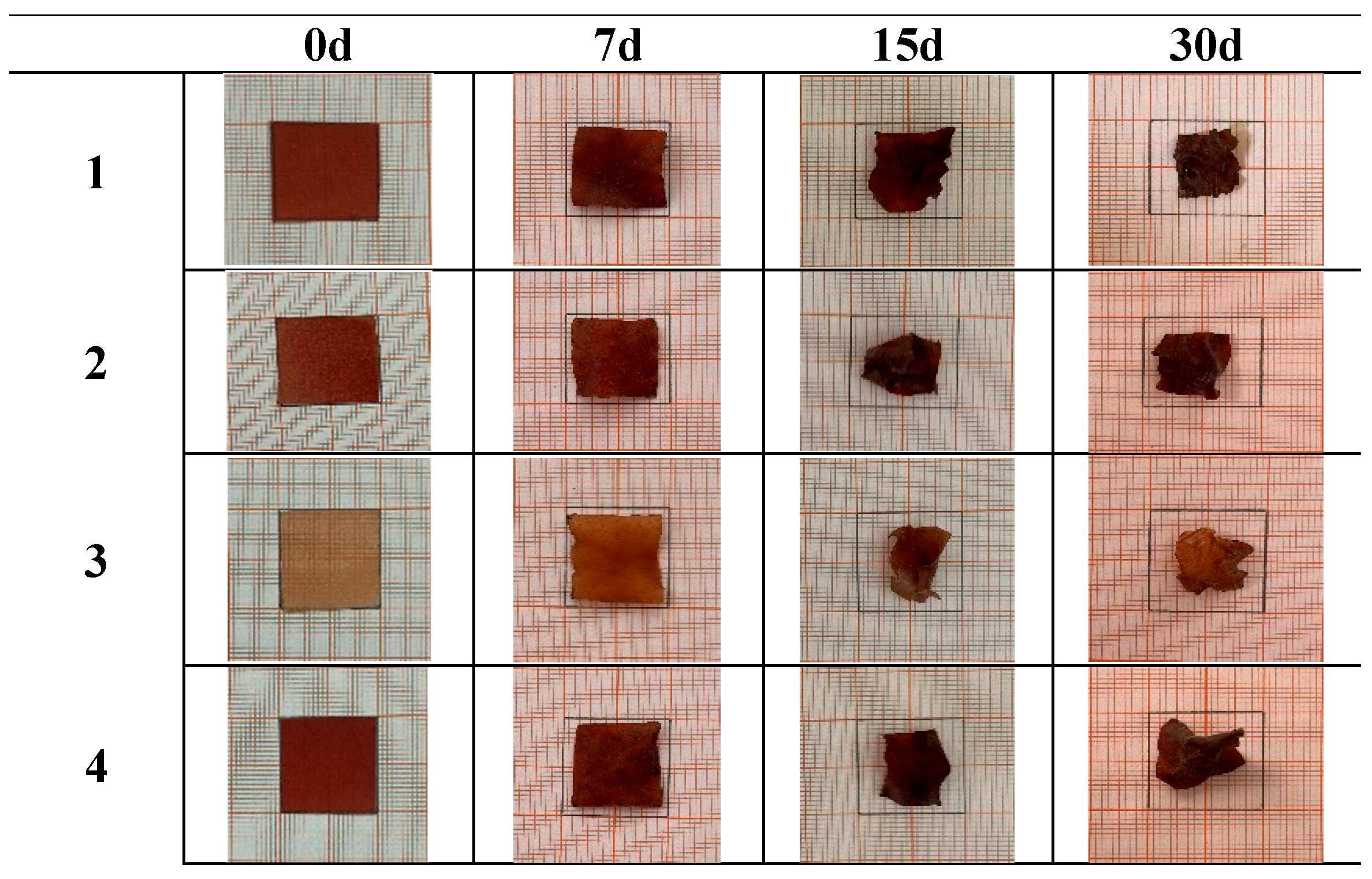 Foods 14 02414 g005a