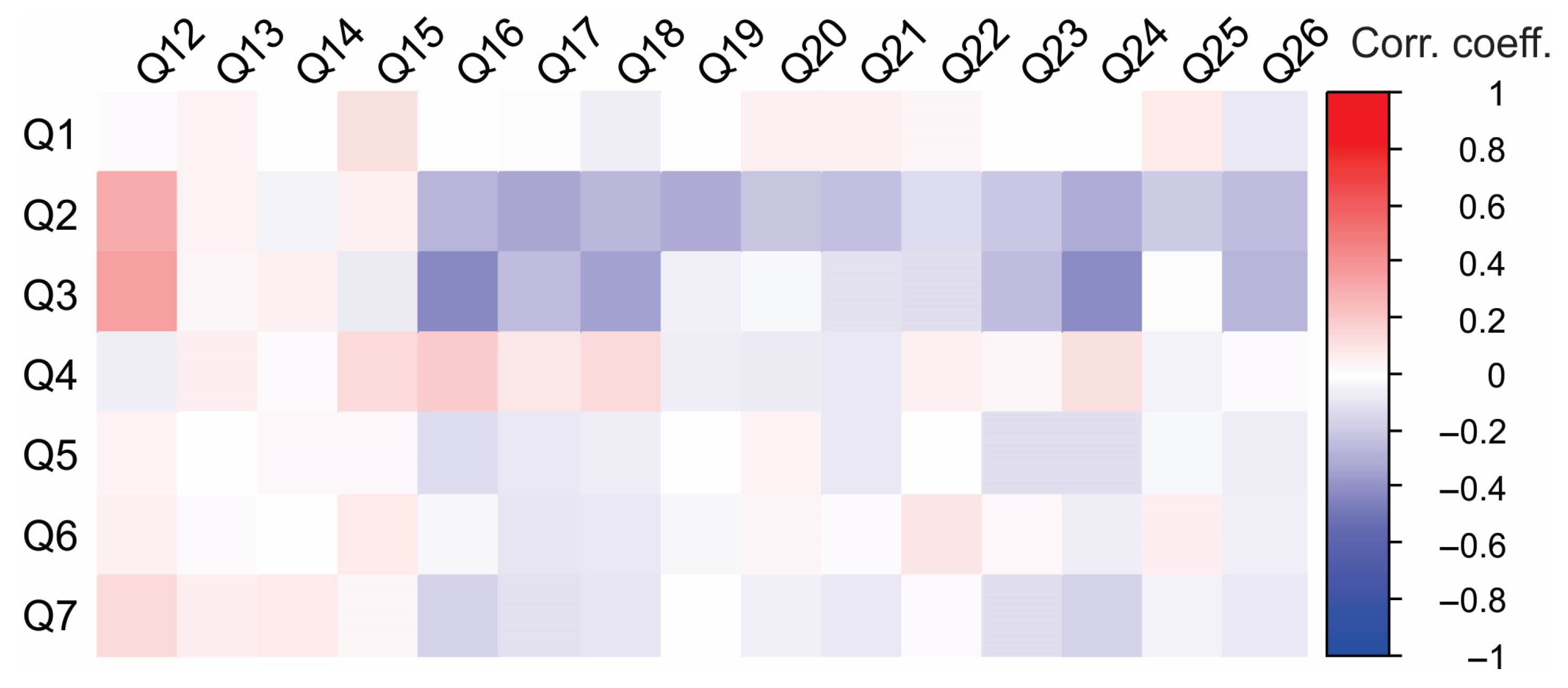 Foods 14 02523 g003 Foods 14 02523 g003
