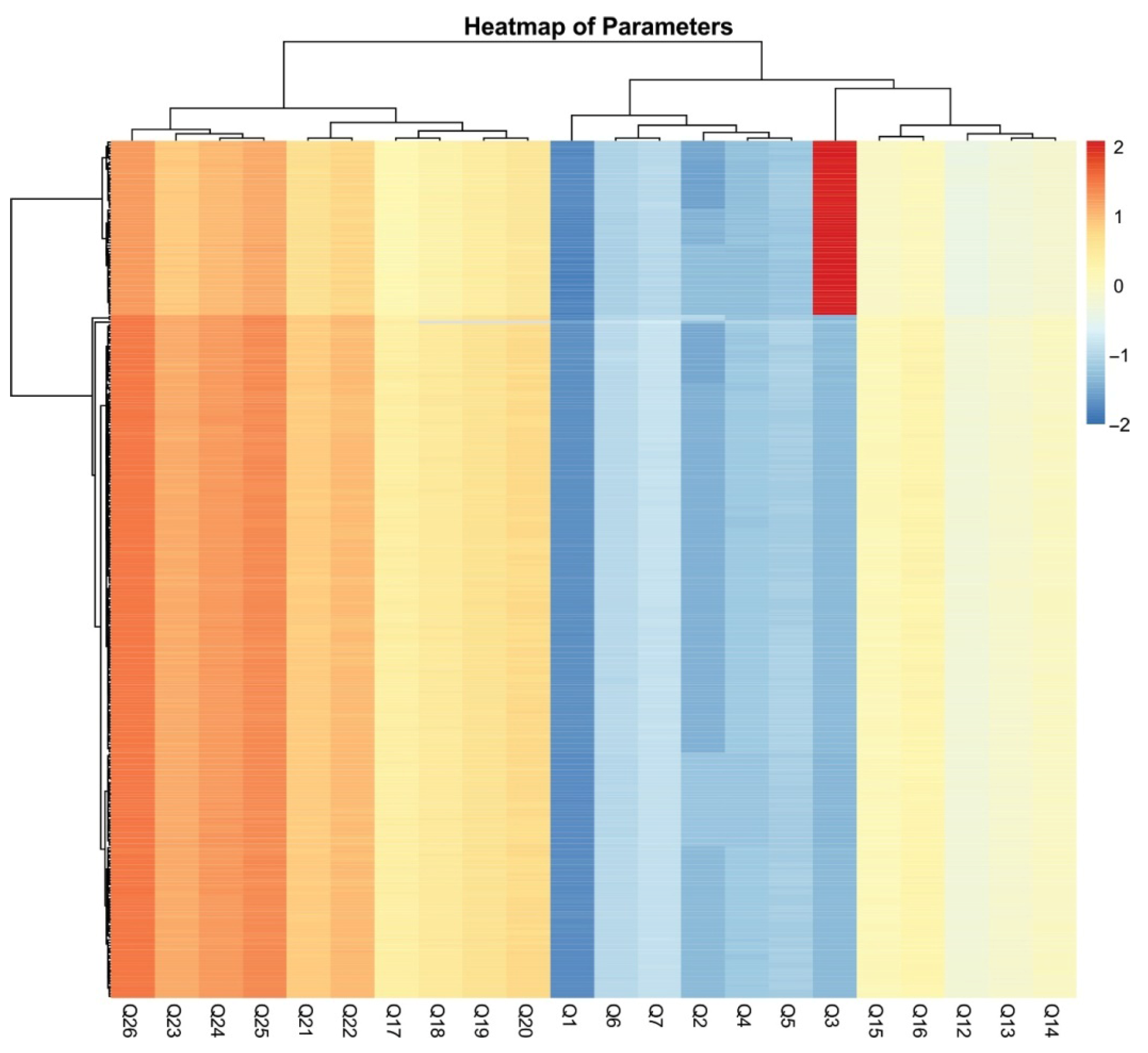 Foods 14 02523 g004 Foods 14 02523 g004
