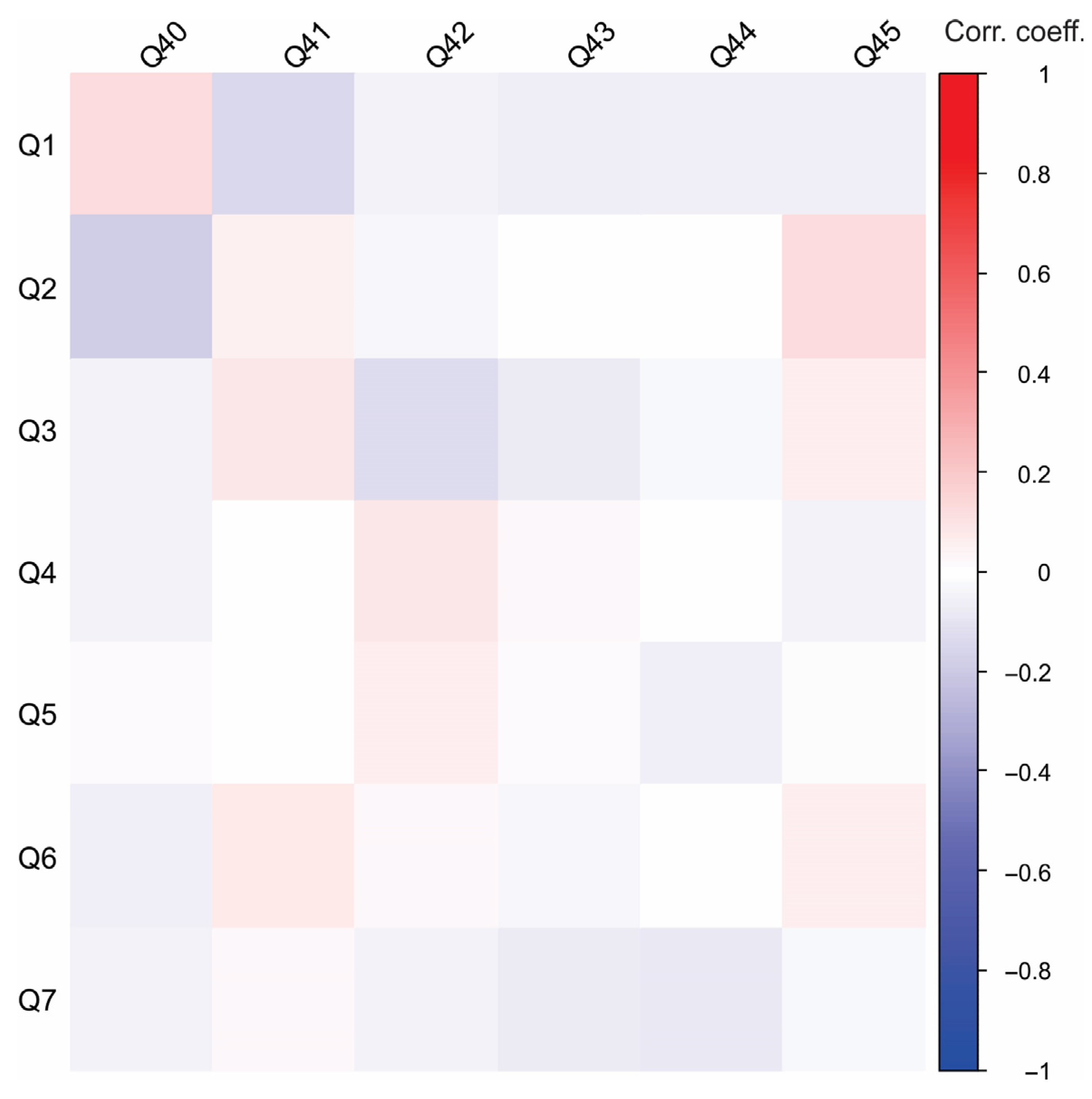 Foods 14 02523 g007 Foods 14 02523 g007