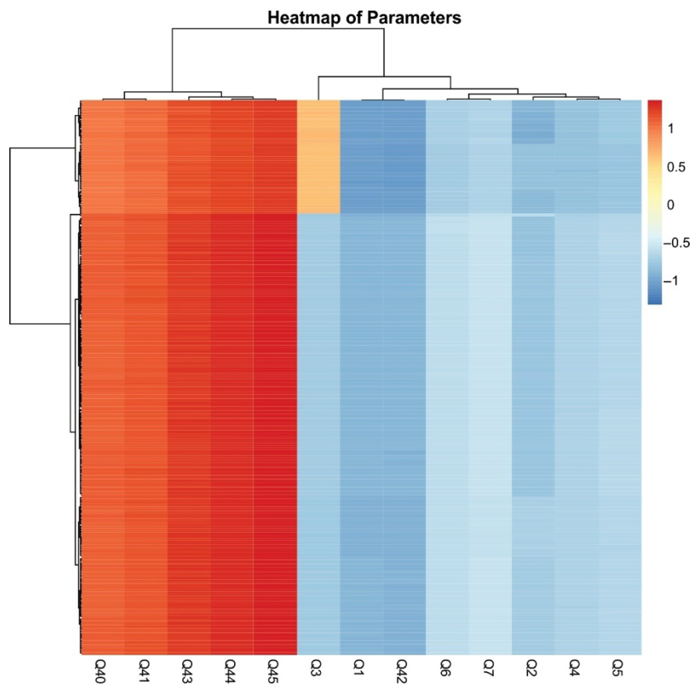 Foods 14 02523 g008 Foods 14 02523 g008