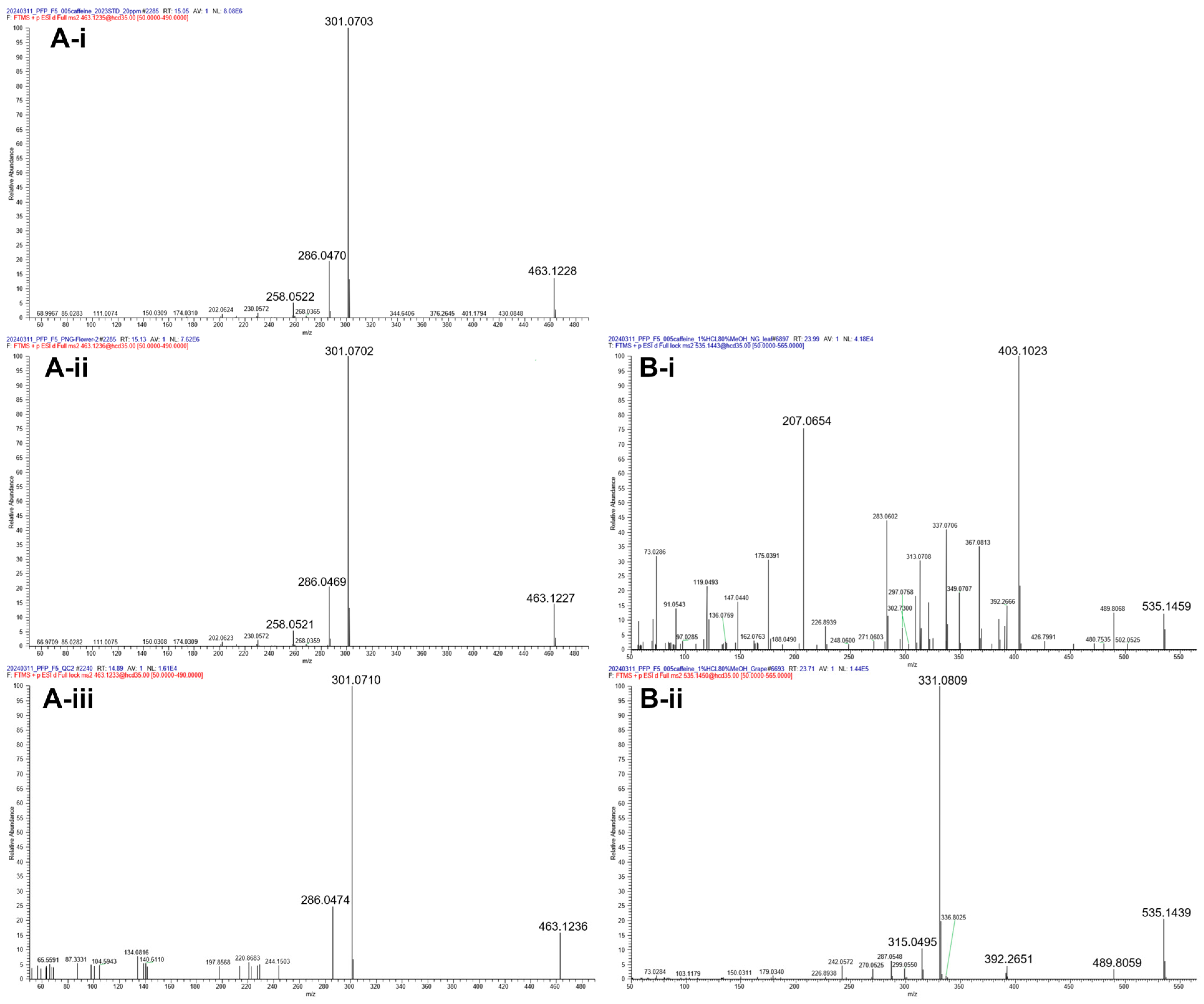 Foods 14 02582 g004 Foods 14 02582 g004