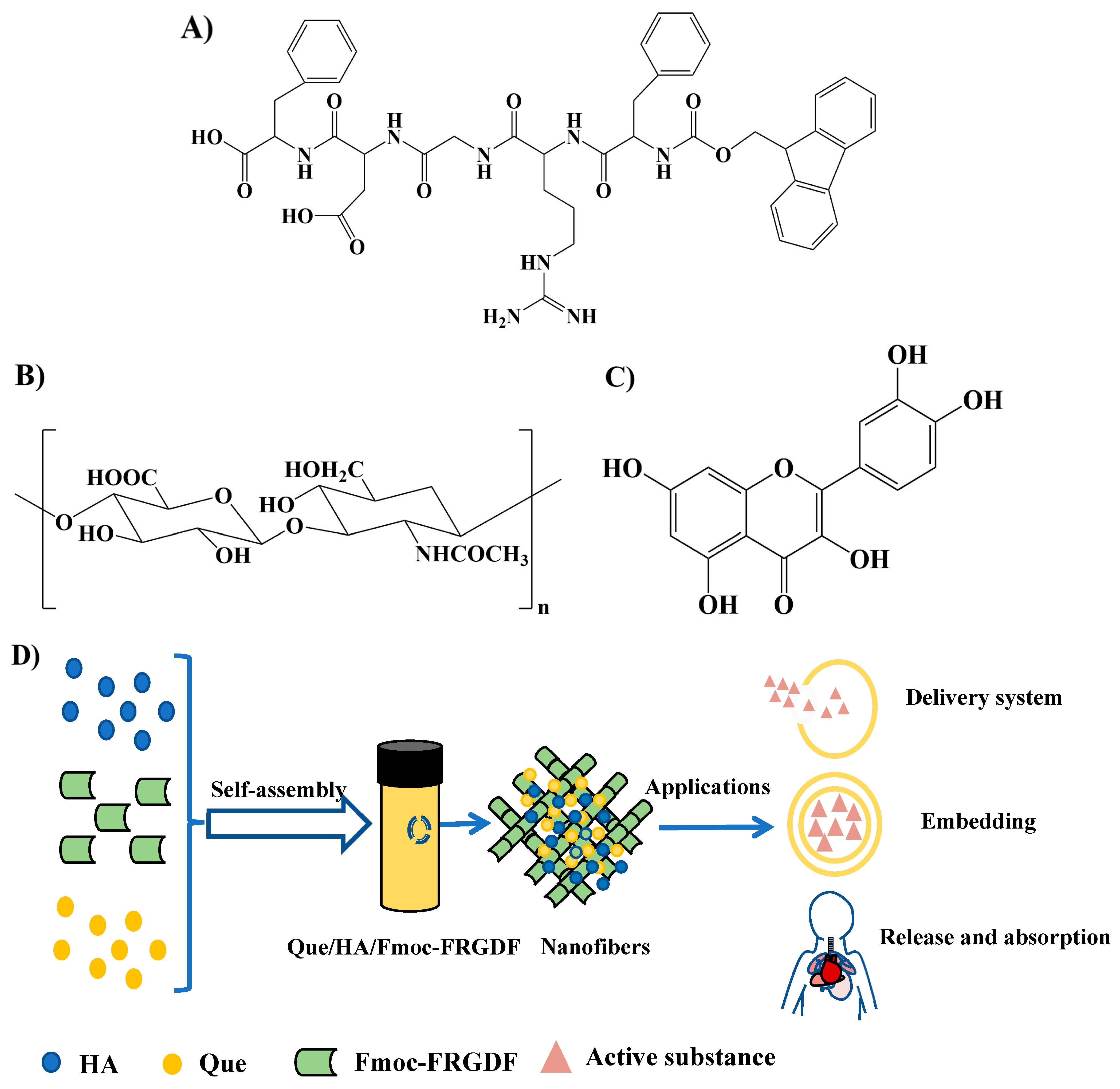 Foods 14 02629 g001 Foods 14 02629 g001