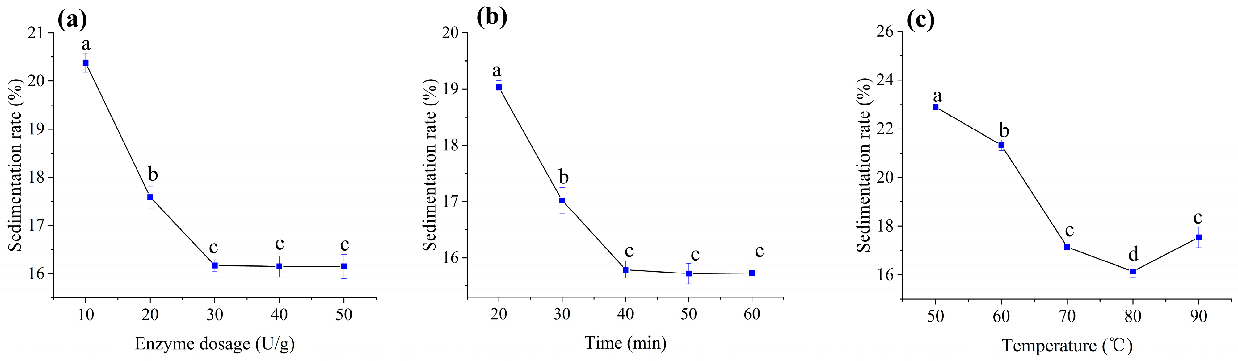 Foods 14 02733 g001 Foods 14 02733 g001