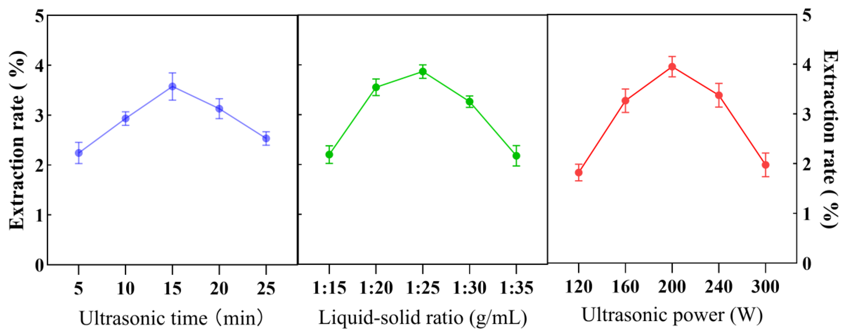 Foods 14 02772 g001 Foods 14 02772 g001