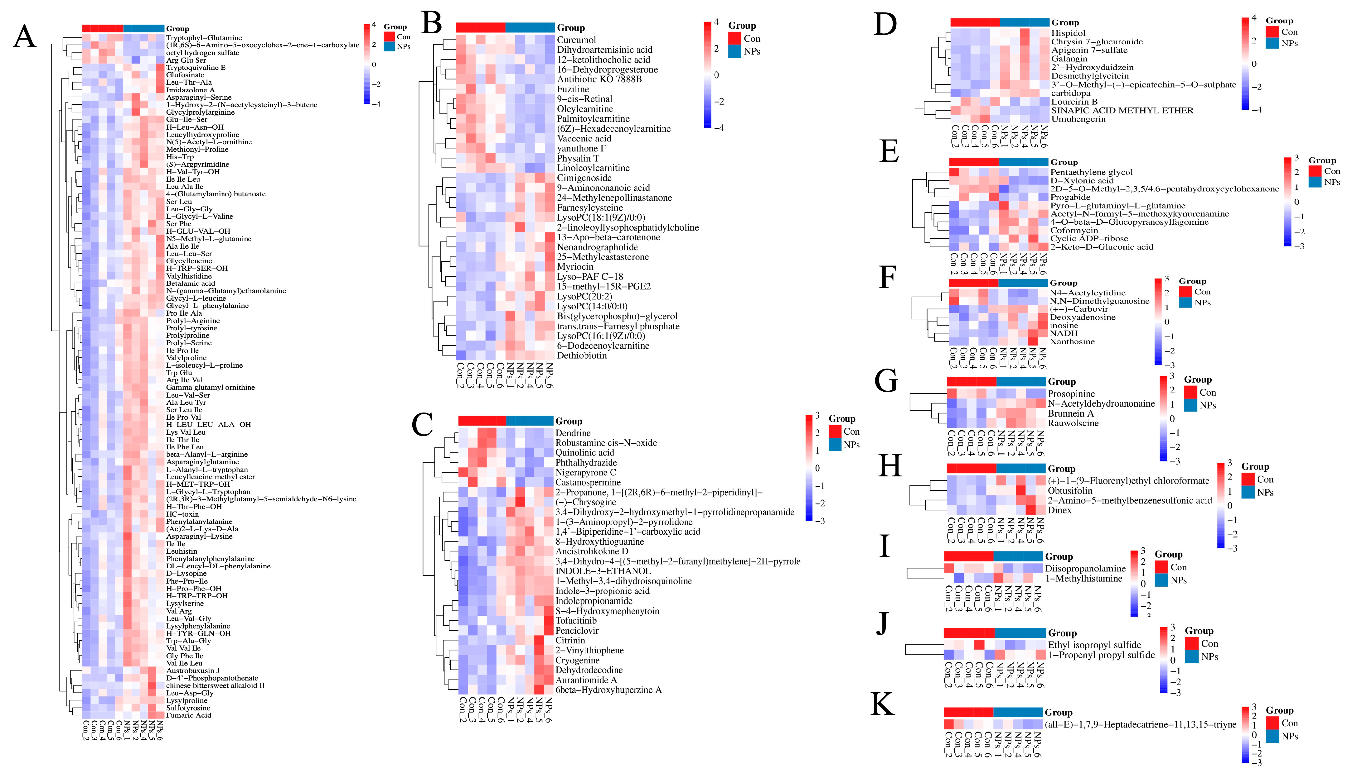 Foods 14 02781 g004 Foods 14 02781 g004