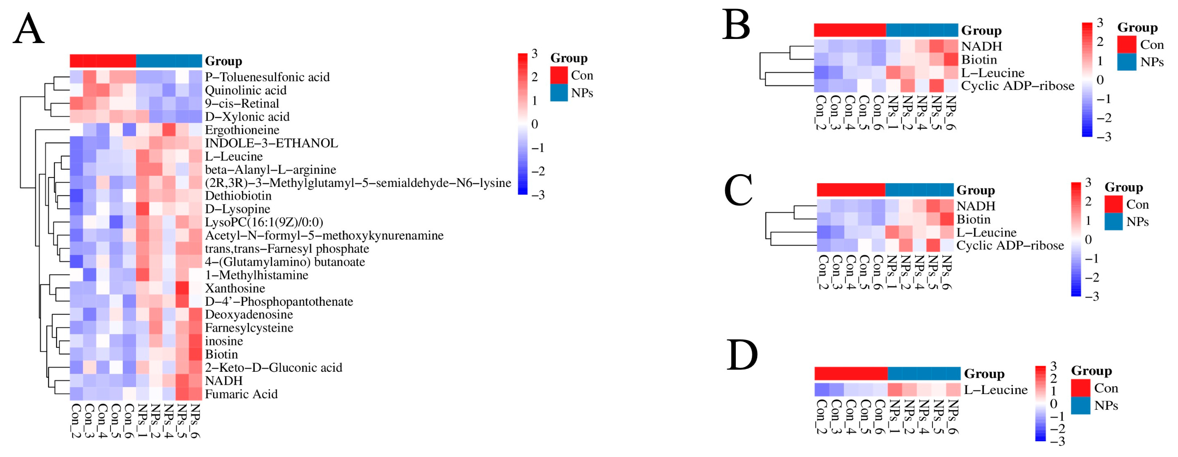 Foods 14 02781 g006 Foods 14 02781 g006