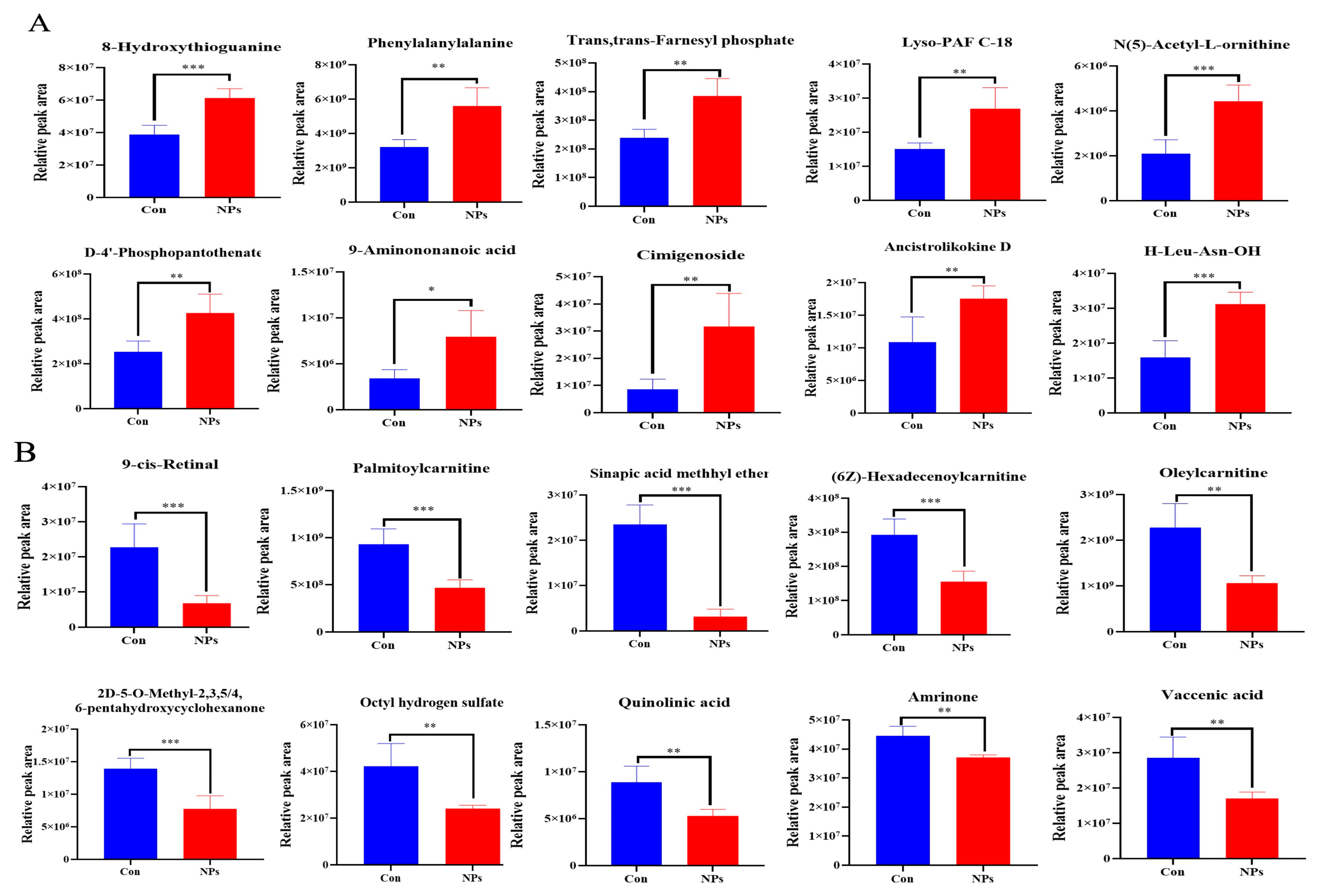 Foods 14 02781 g007 Foods 14 02781 g007