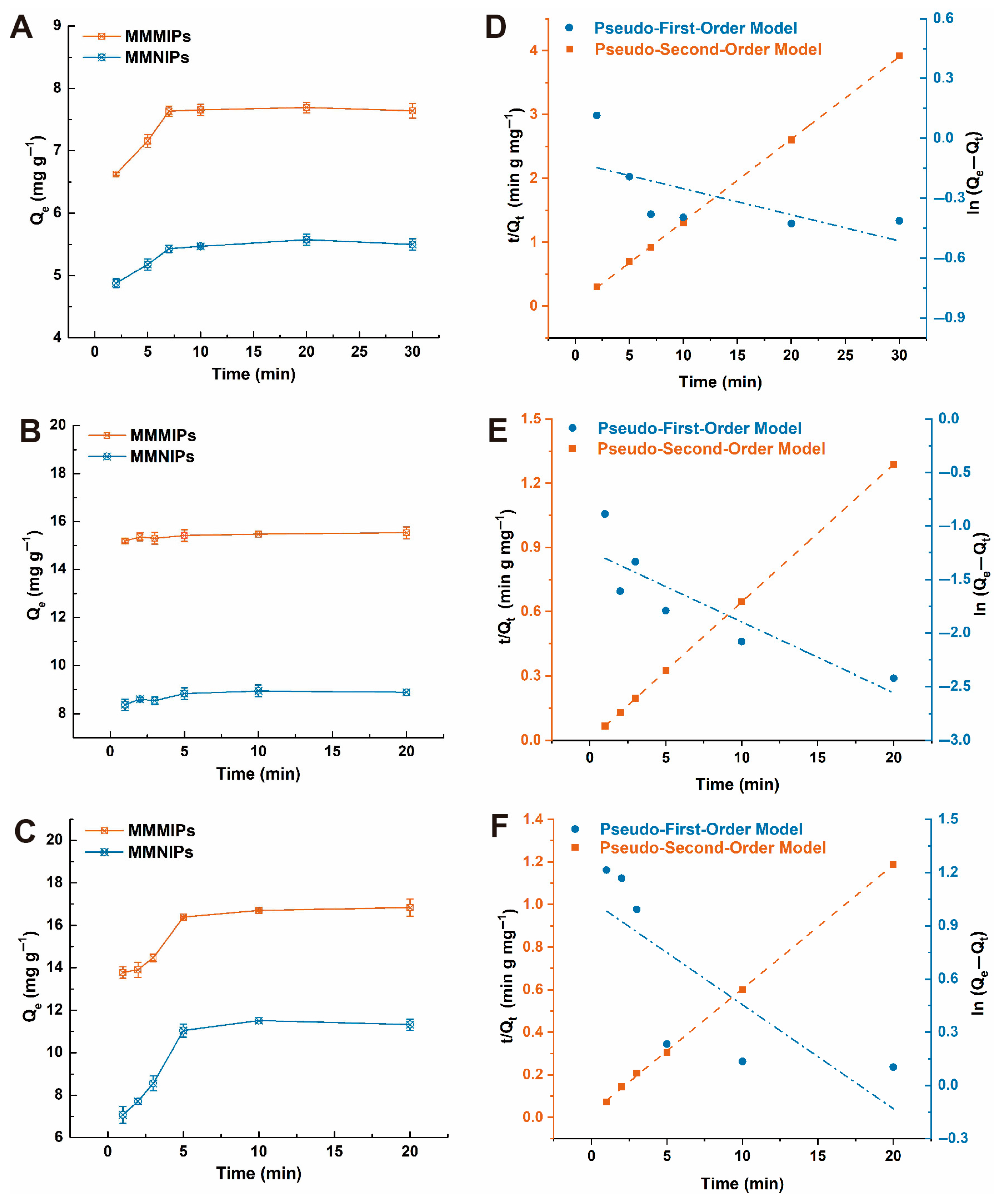 Foods 14 02786 g004 Foods 14 02786 g004
