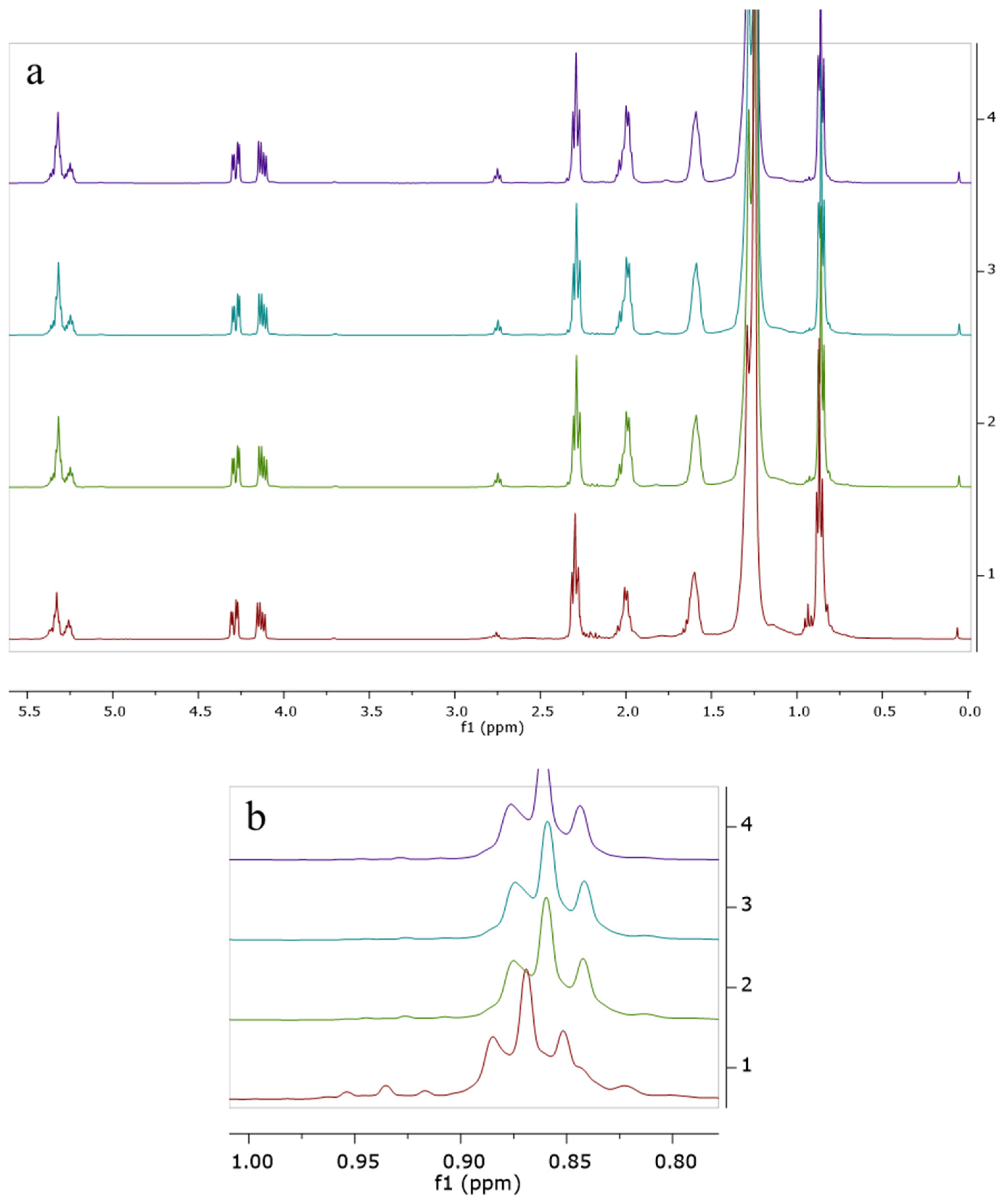 Foods 14 02789 g001 Foods 14 02789 g001