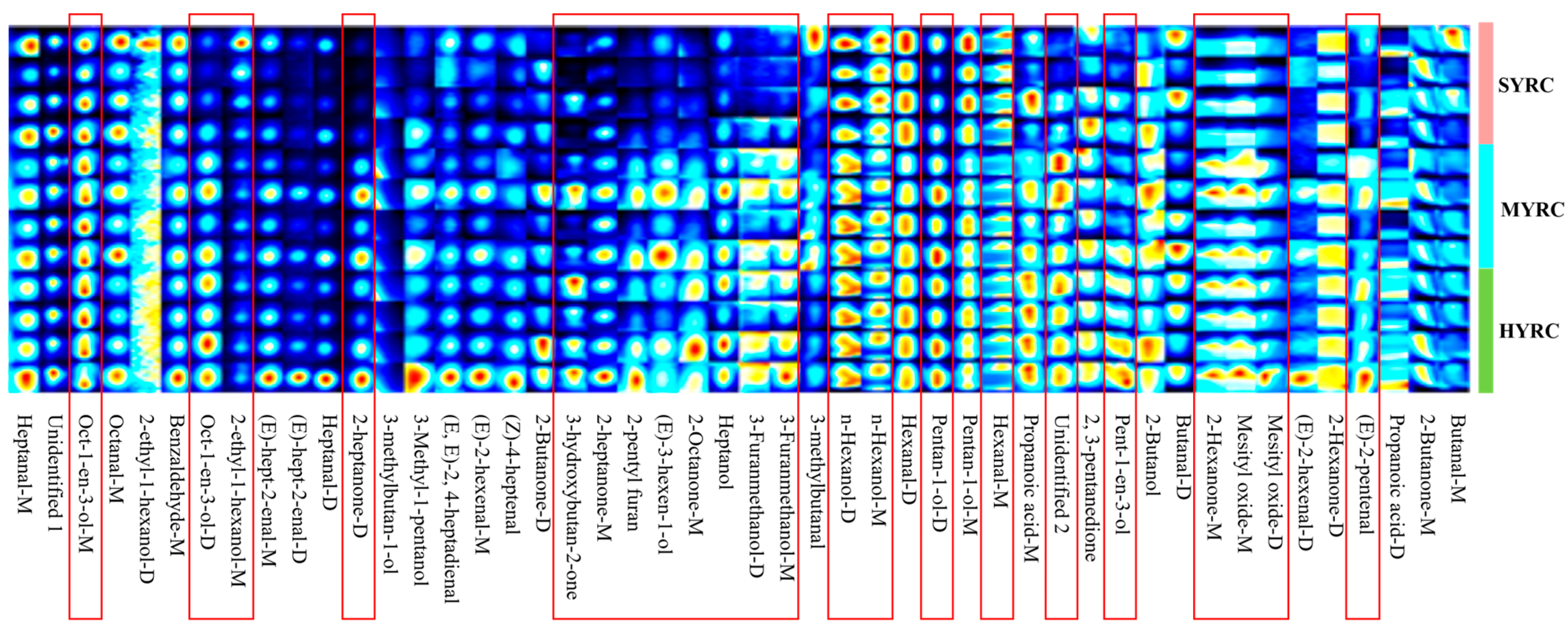 Foods 14 02794 g005 Foods 14 02794 g005