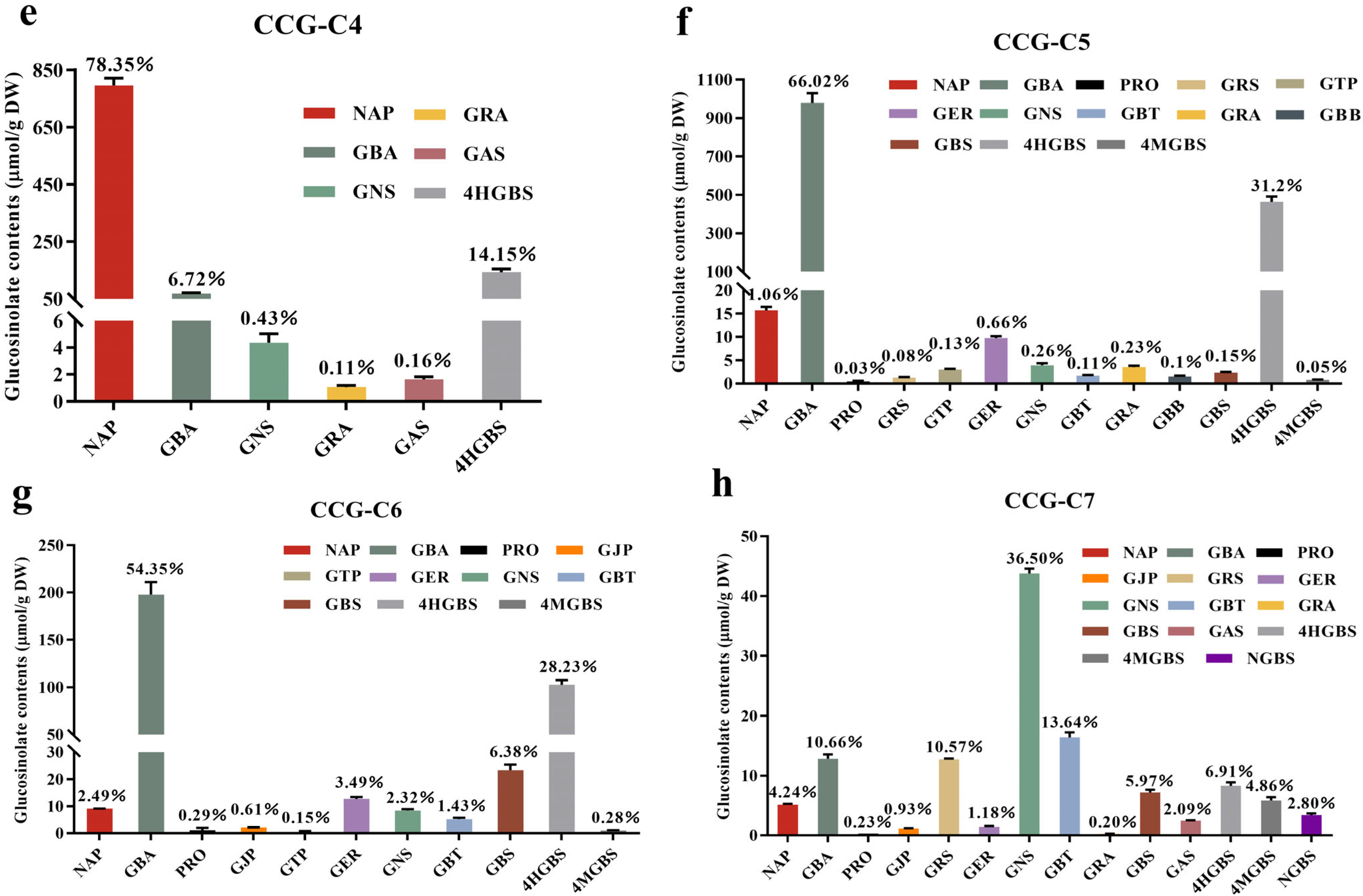 Foods 14 02808 g001b Foods 14 02808 g001b