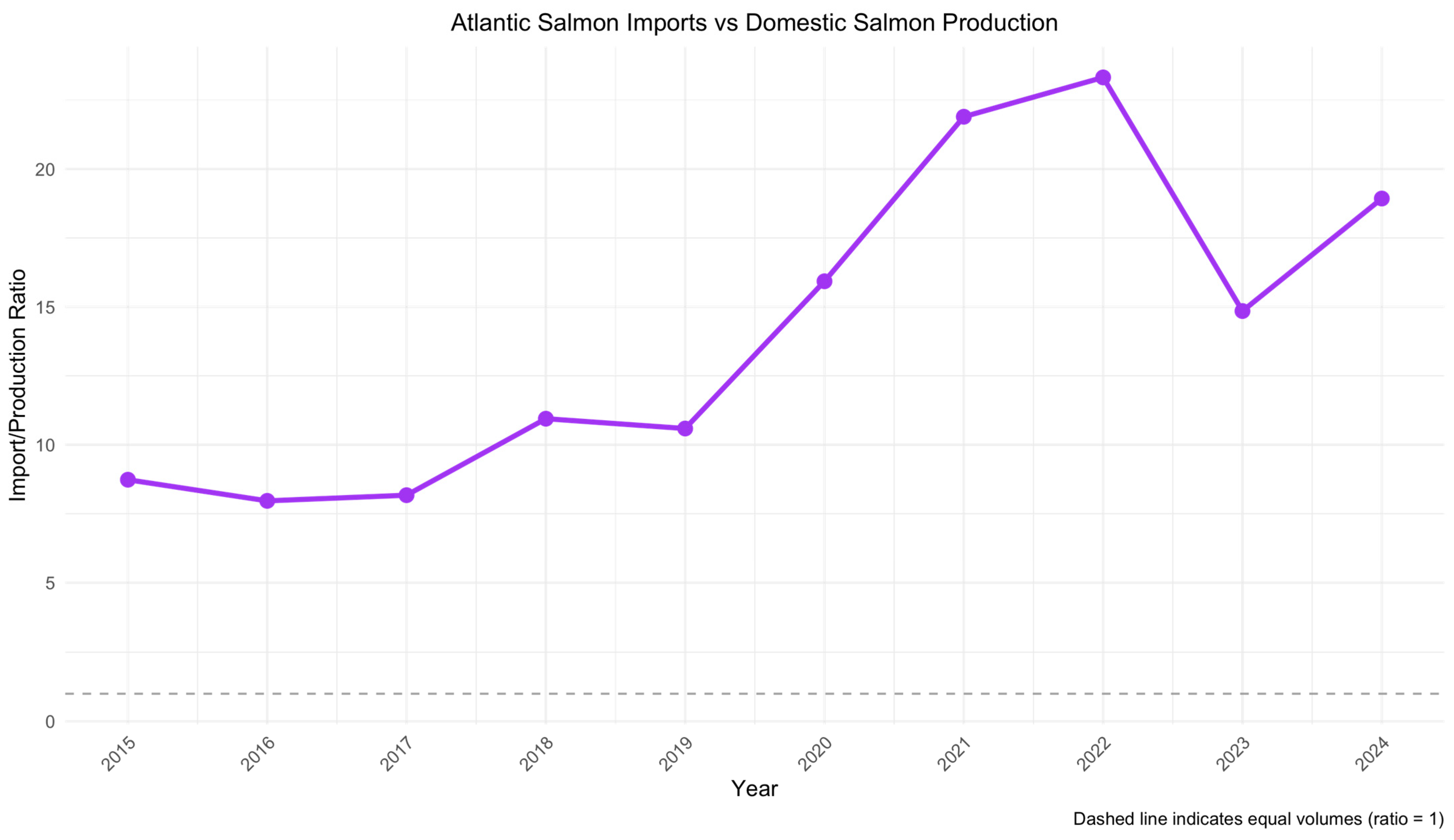 Foods 14 02821 g0a2 Foods 14 02821 g0a2