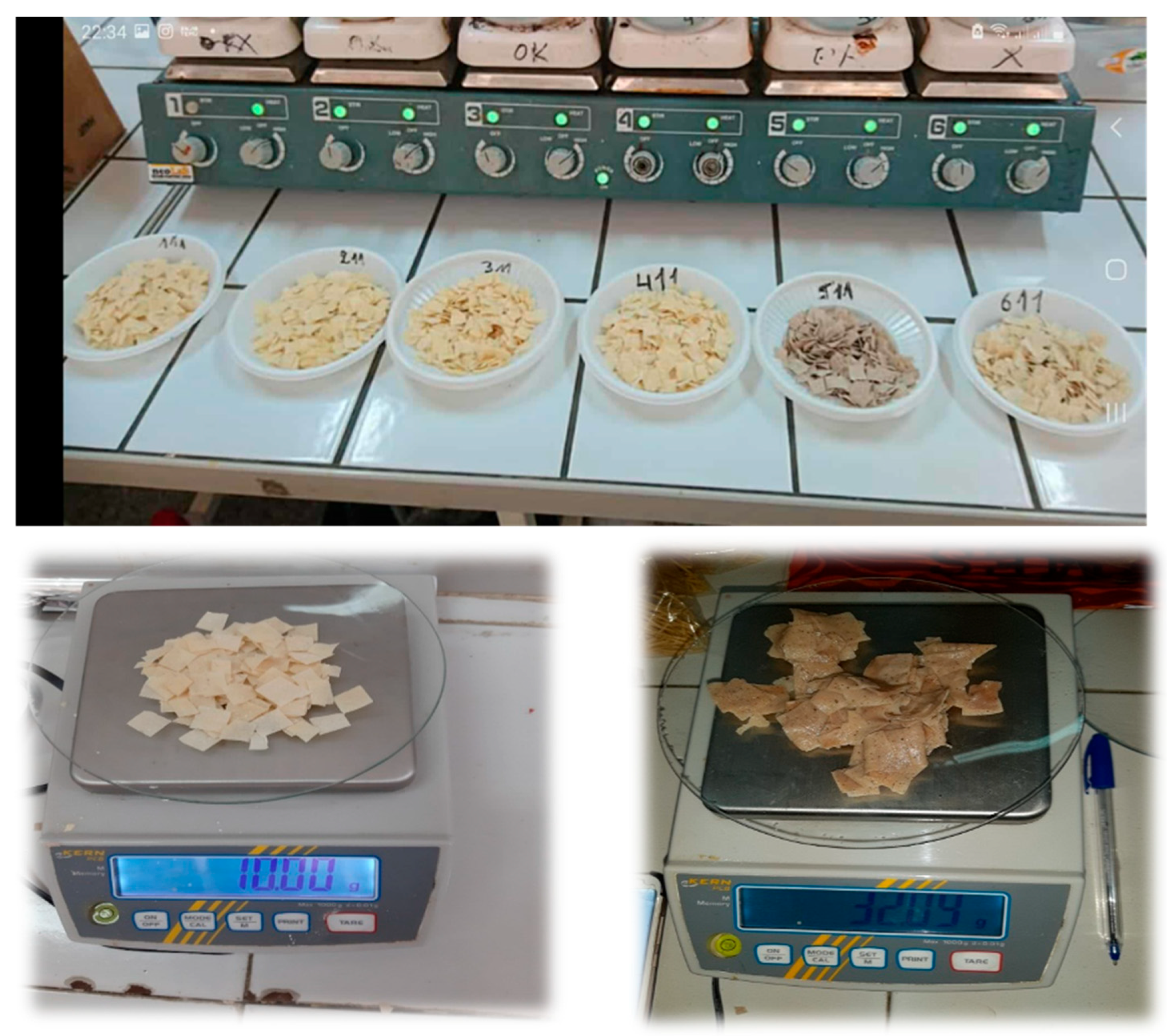 Foods 14 02832 g001 Foods 14 02832 g001