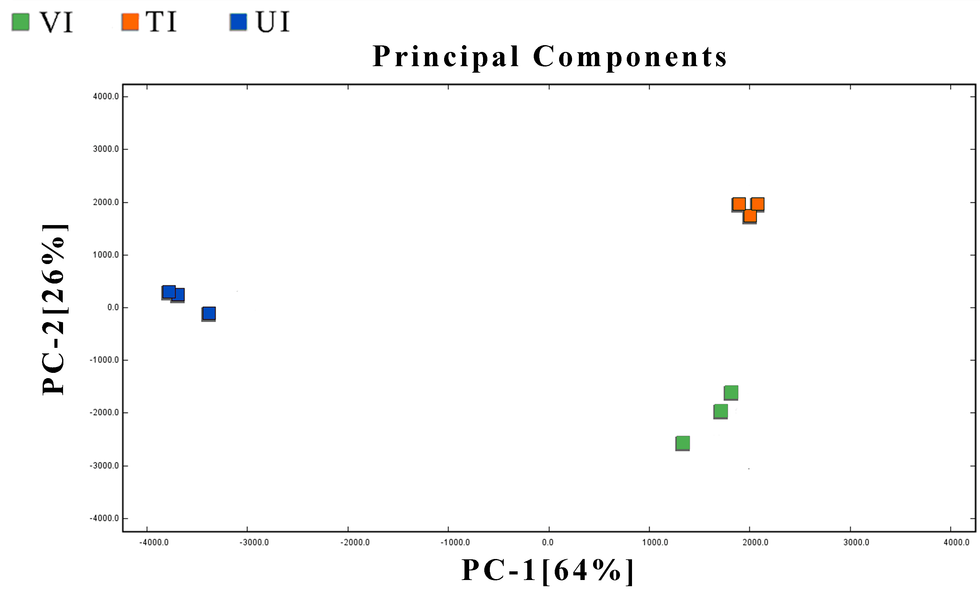 Foods 14 02852 g004 Foods 14 02852 g004