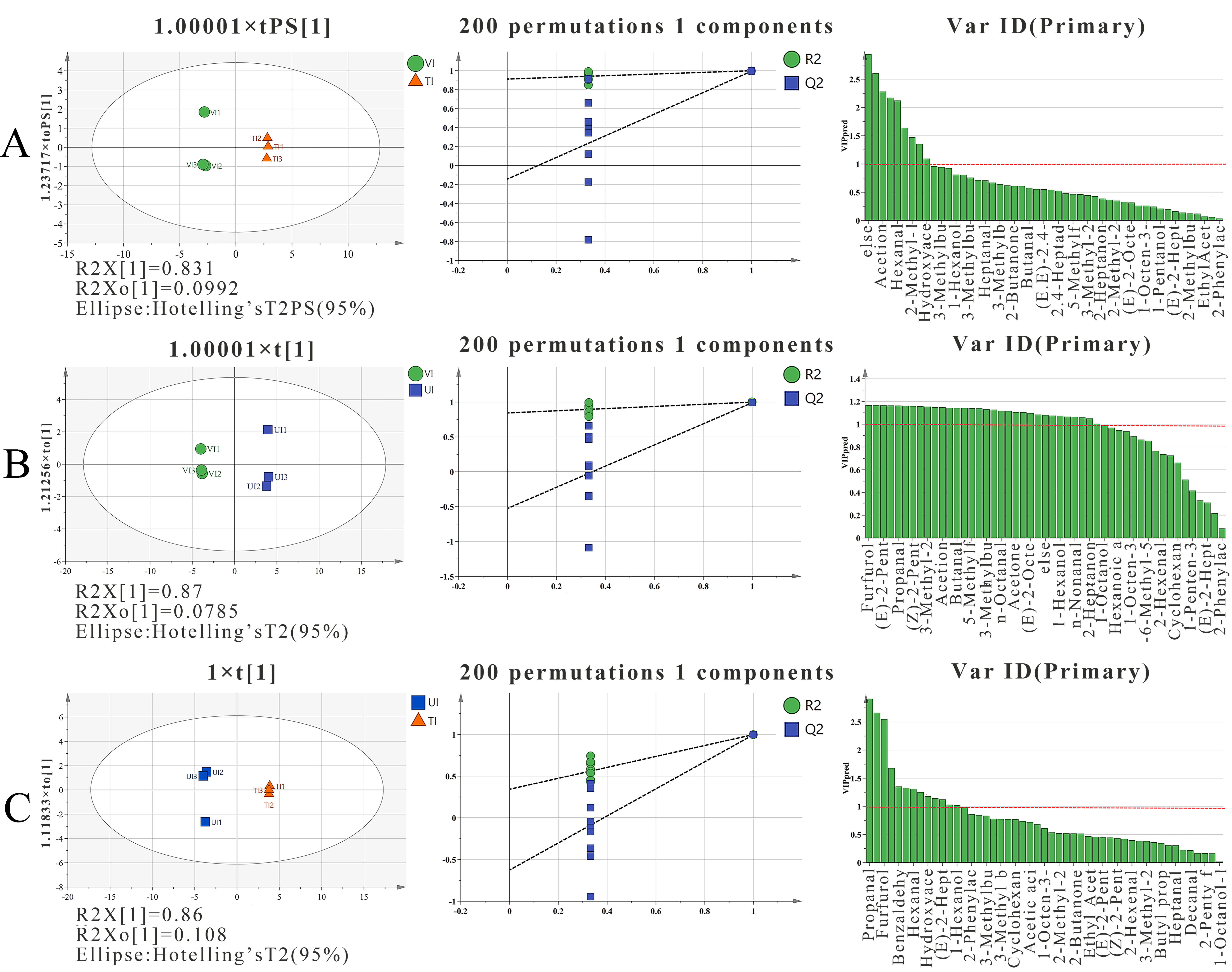 Foods 14 02852 g005 Foods 14 02852 g005