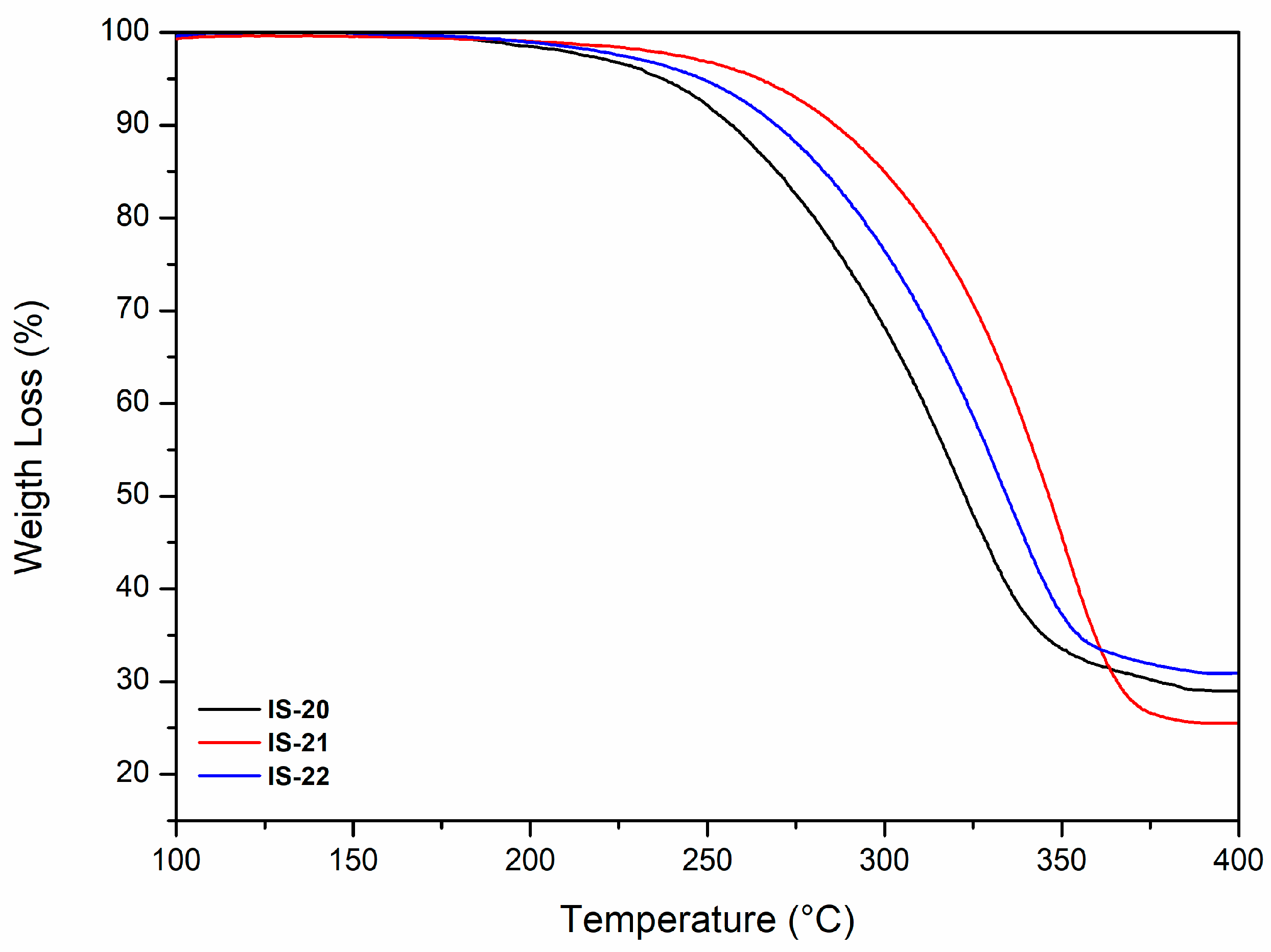 Foods 14 02853 g004 Foods 14 02853 g004