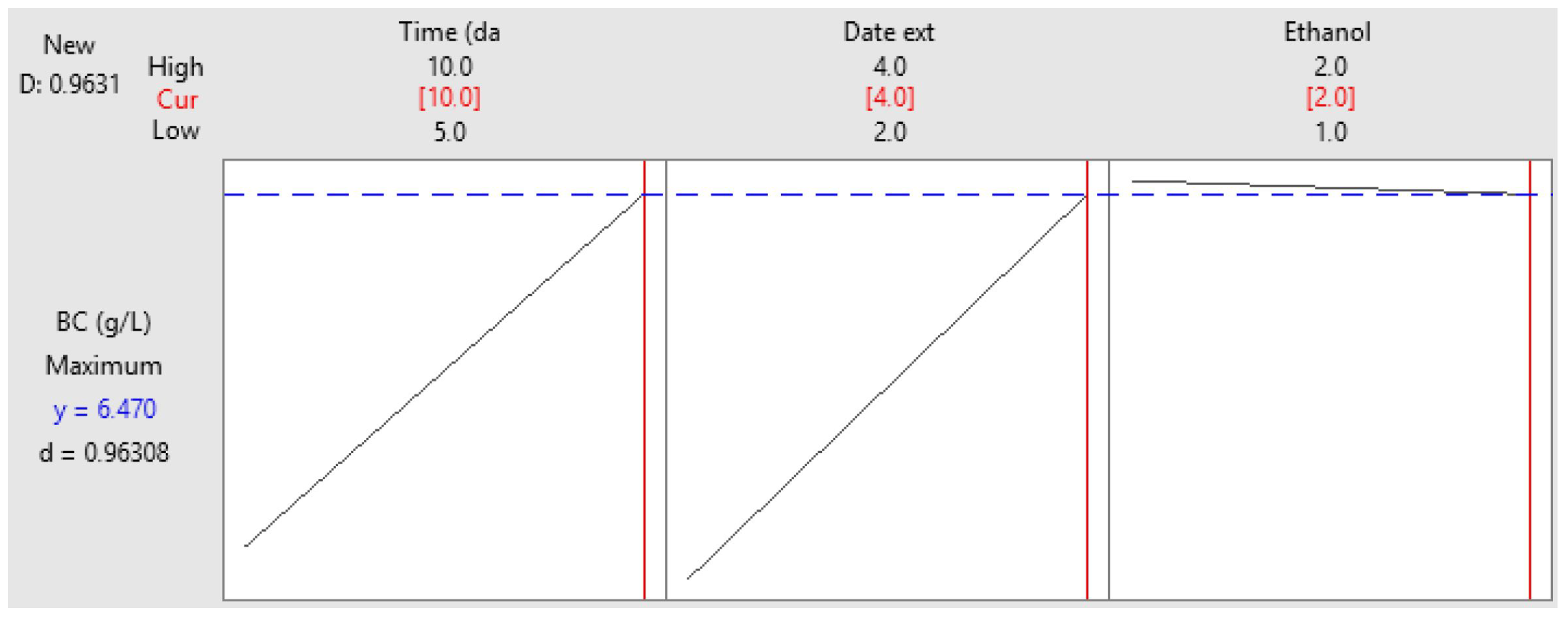 Foods 14 02853 g009 Foods 14 02853 g009