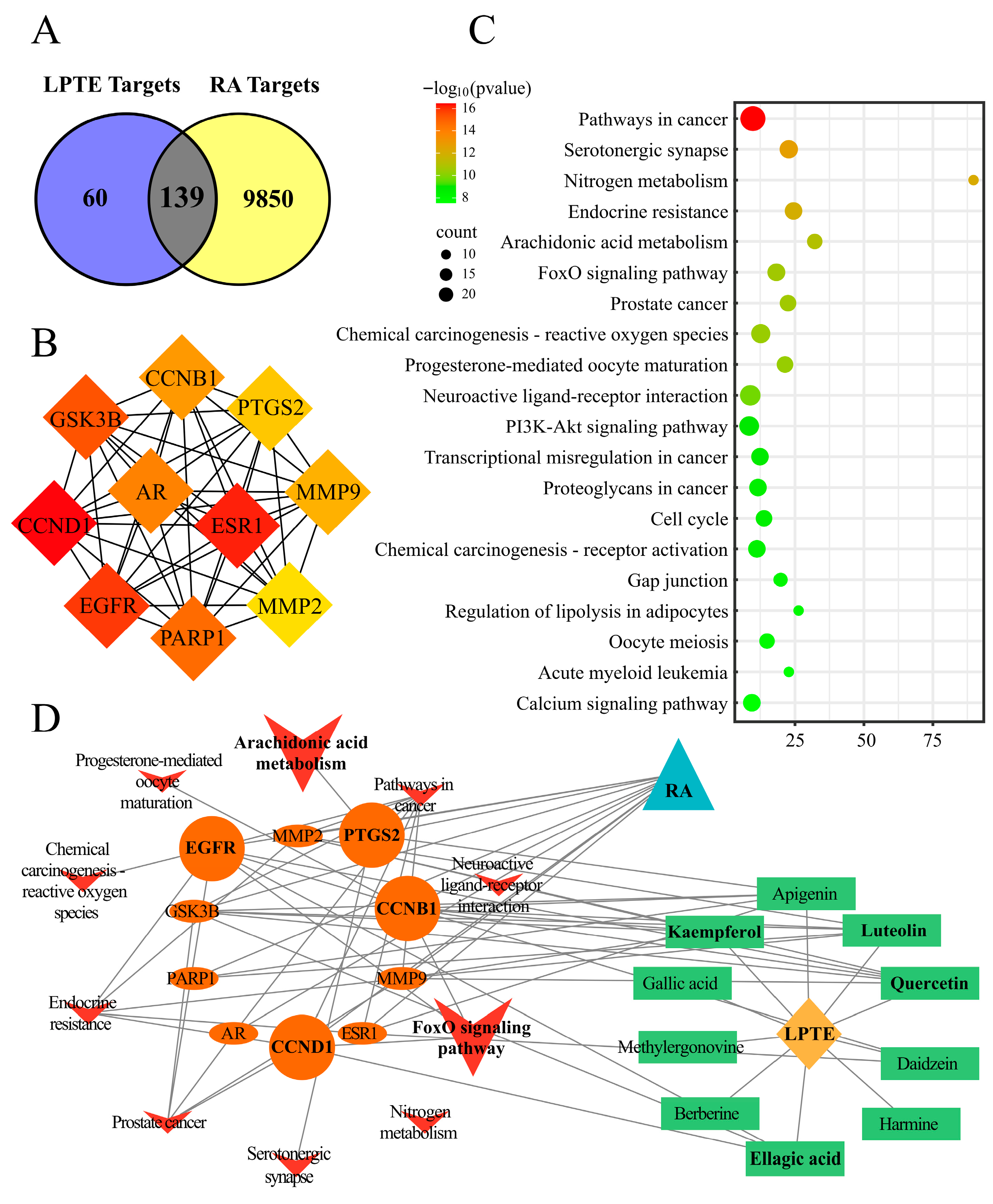 Foods 14 02854 g001 Foods 14 02854 g001