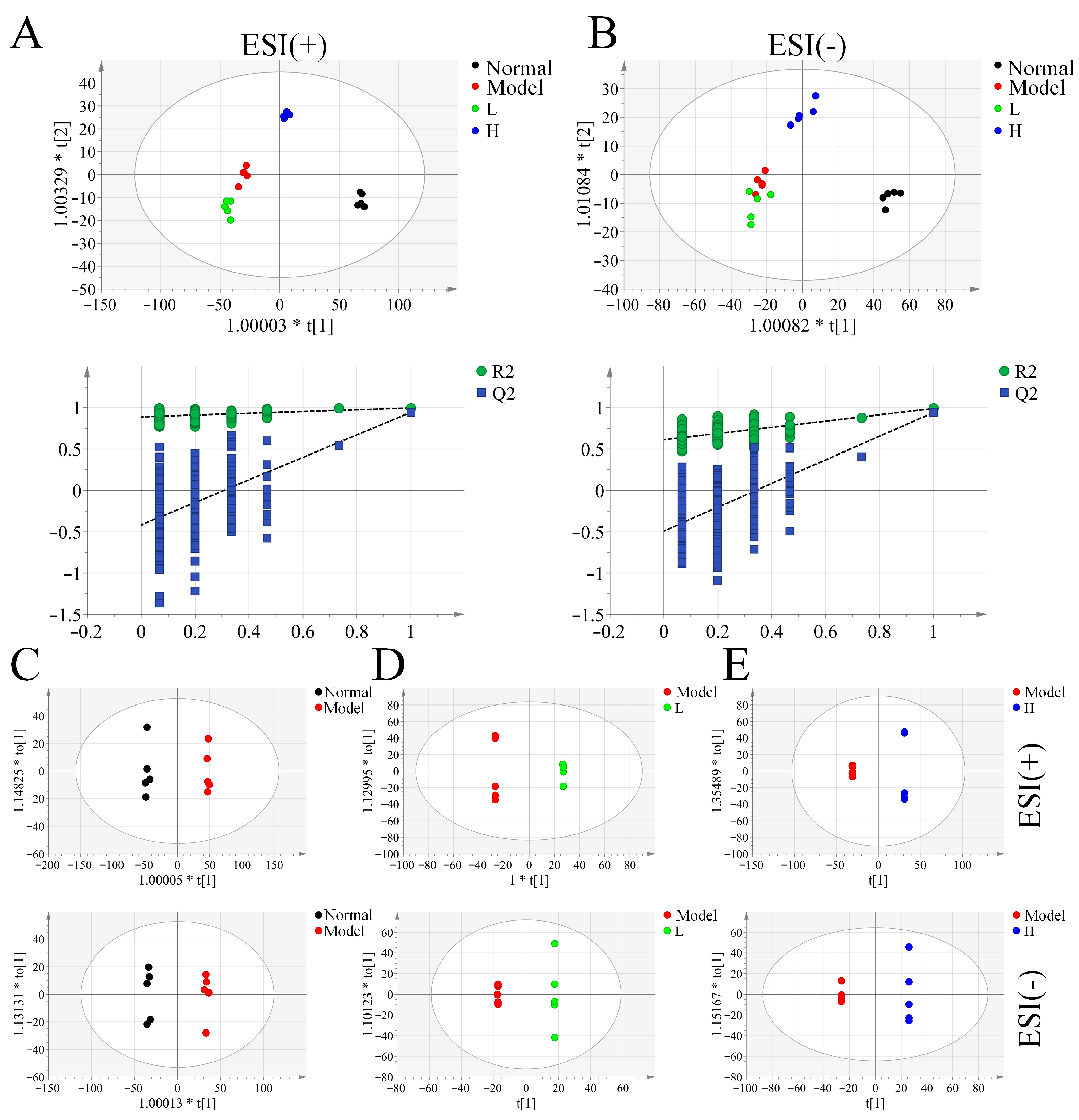 Foods 14 02854 g004 Foods 14 02854 g004