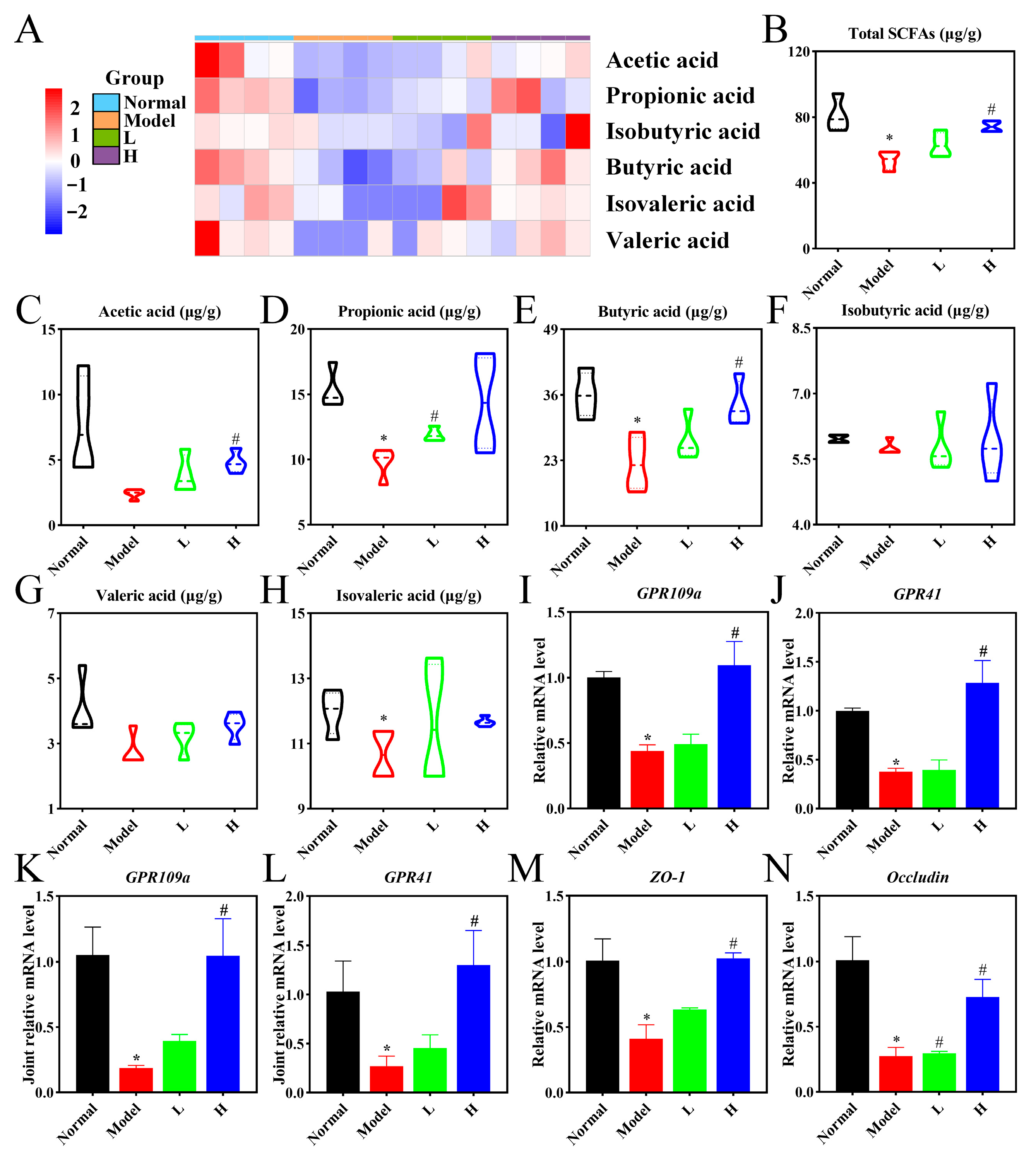 Foods 14 02854 g007 Foods 14 02854 g007