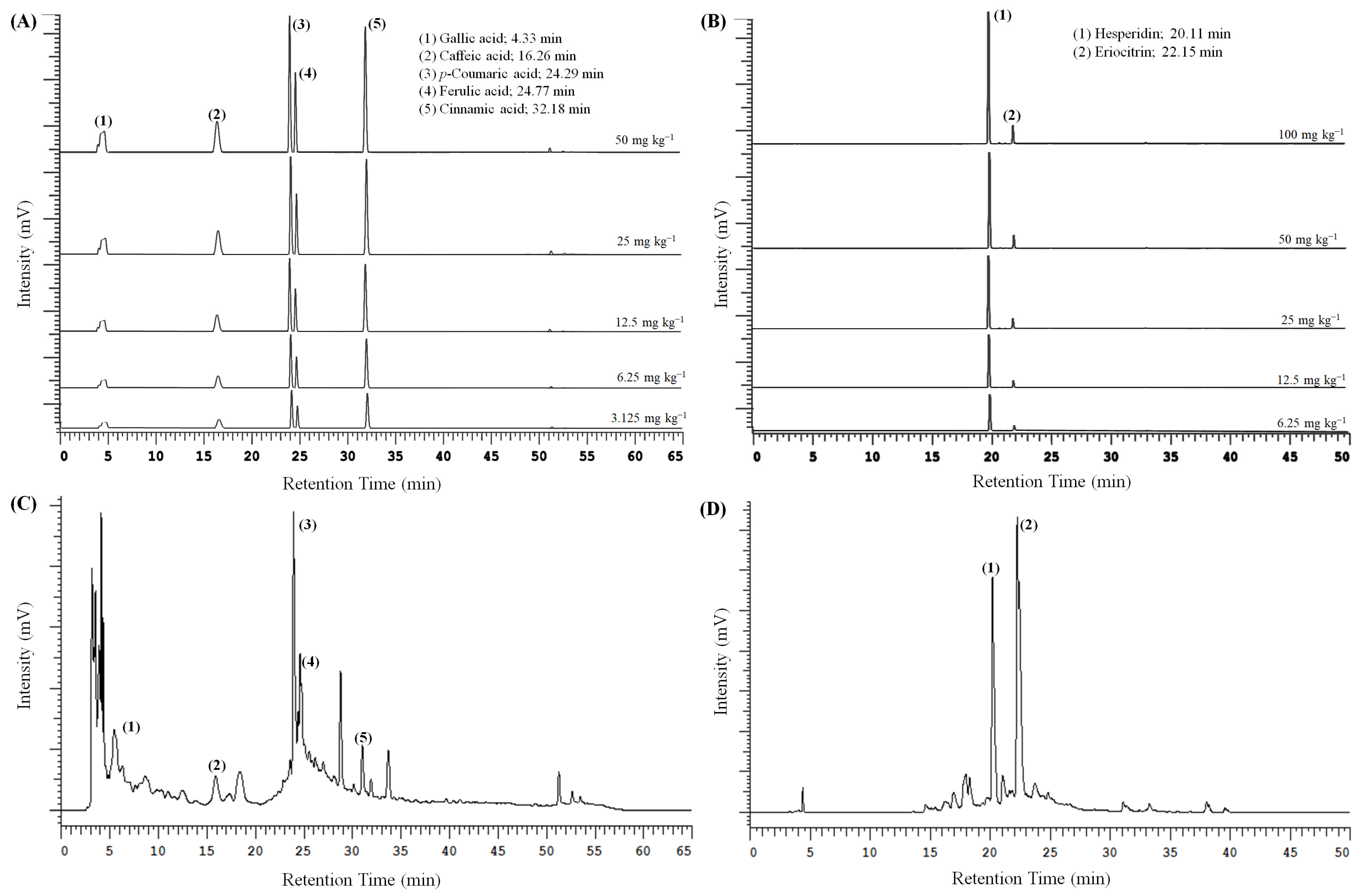 Foods 14 02872 g007 Foods 14 02872 g007