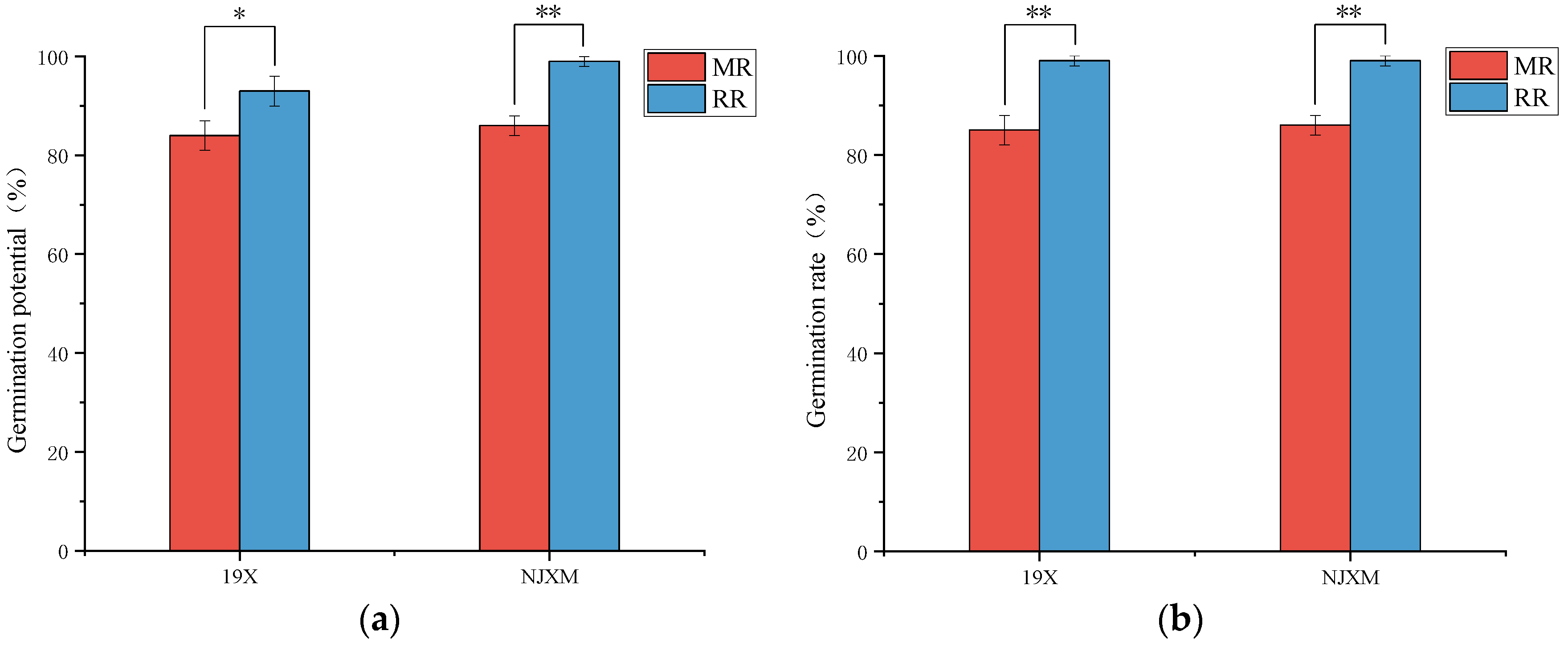 Foods 14 02873 g001 Foods 14 02873 g001