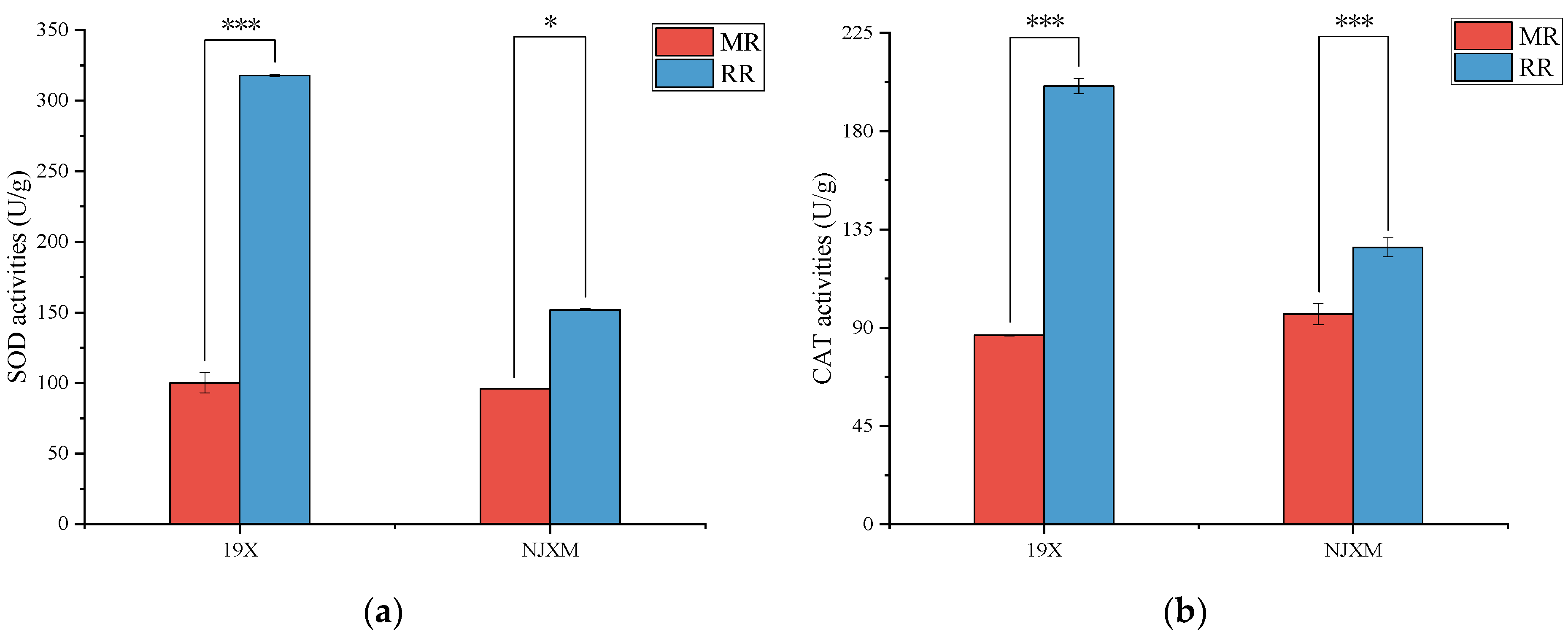 Foods 14 02873 g003 Foods 14 02873 g003