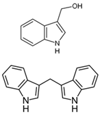 Foods 14 02876 i002 Foods 14 02876 i002