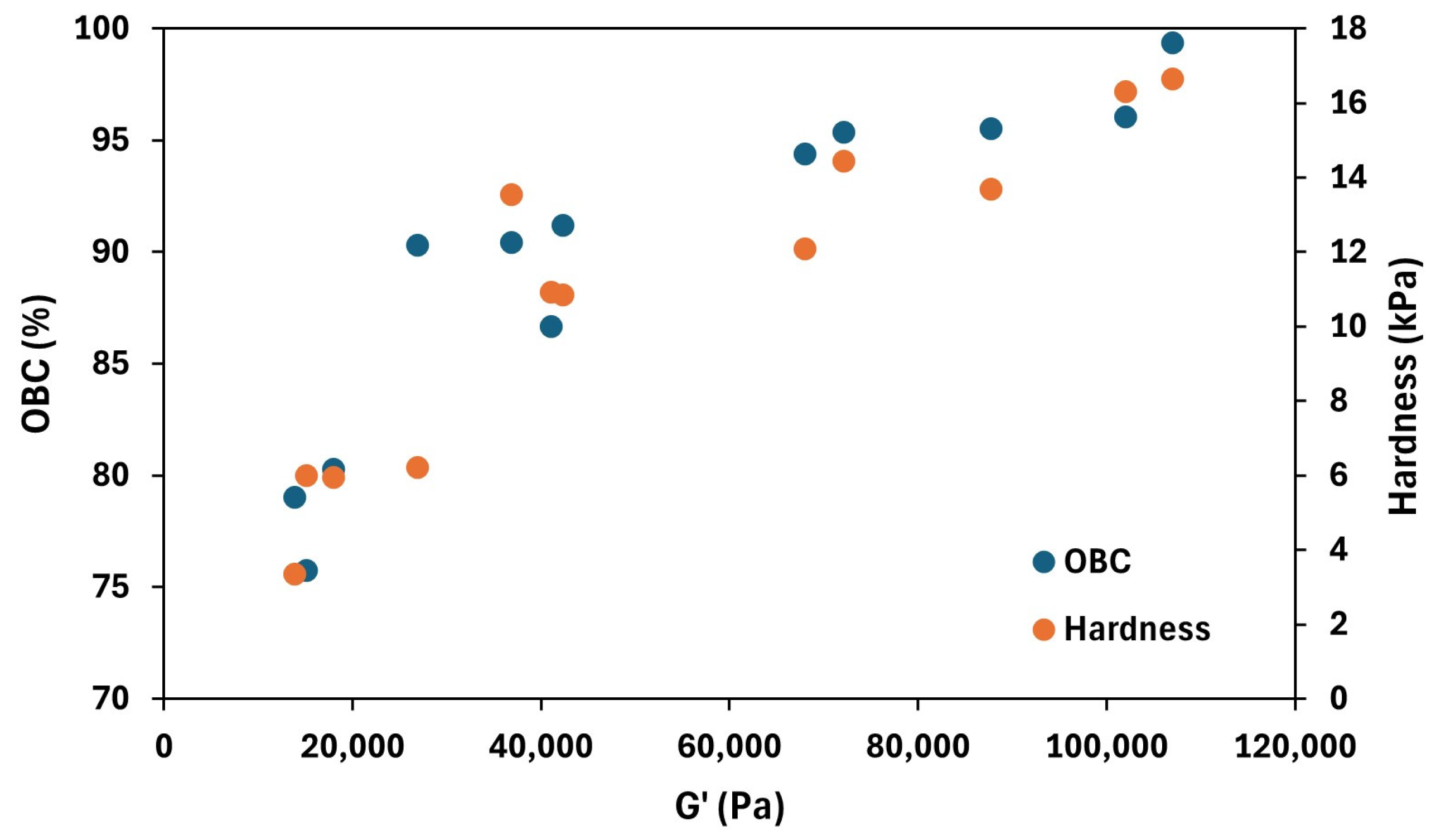 Foods 14 02908 g006 Foods 14 02908 g006