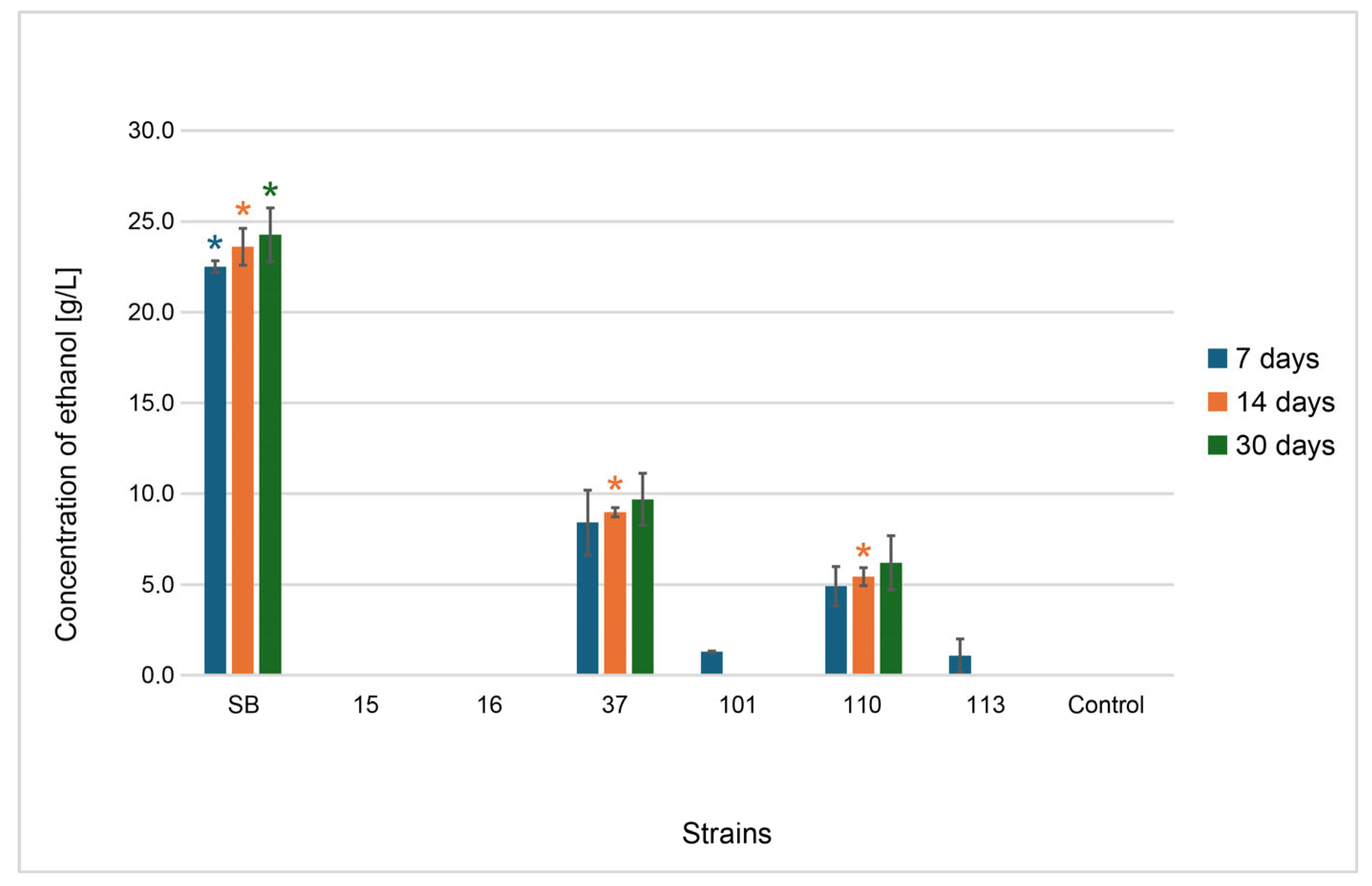 Foods 14 02921 g012 Foods 14 02921 g012