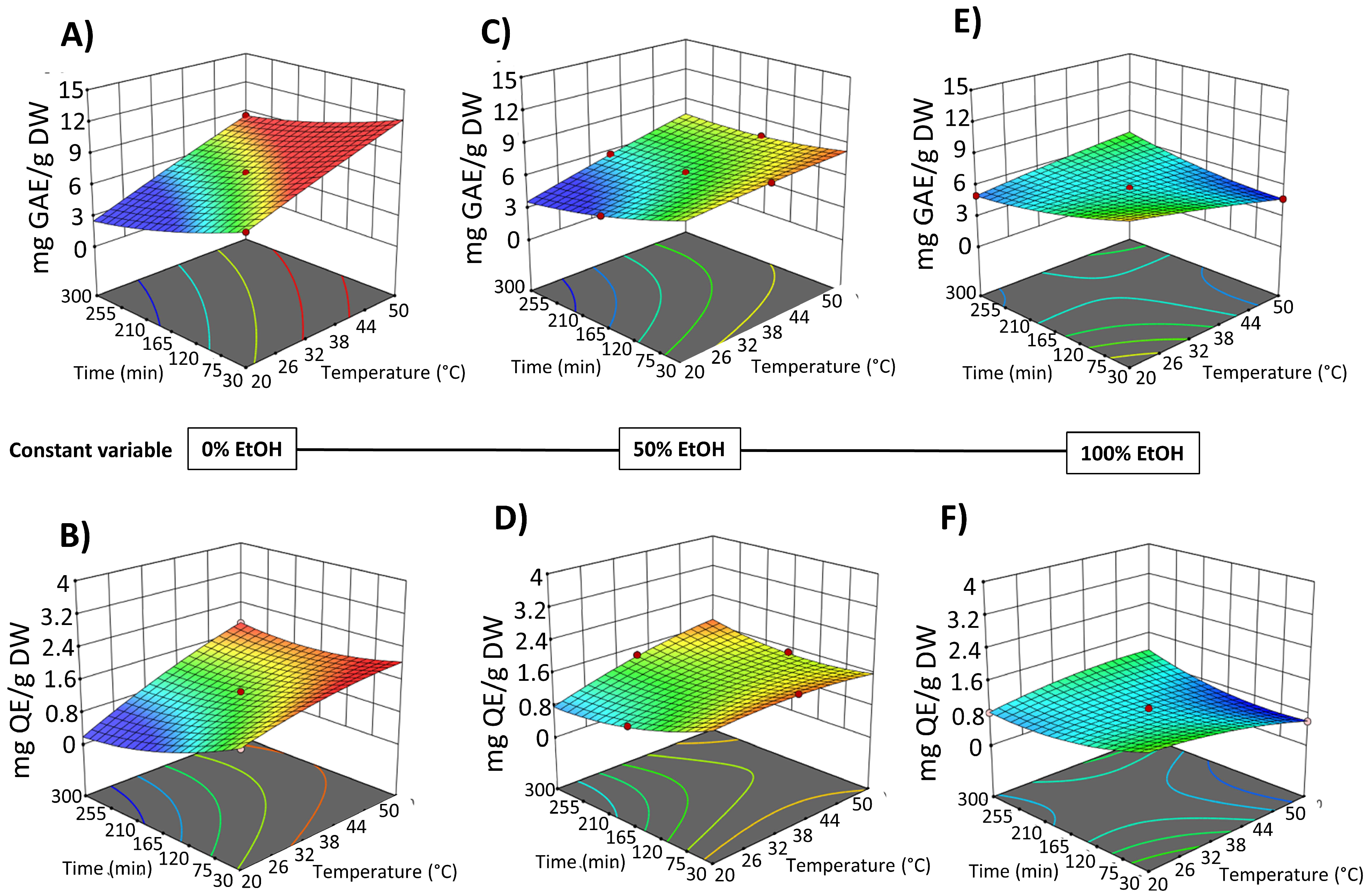Foods 14 02934 g004 Foods 14 02934 g004