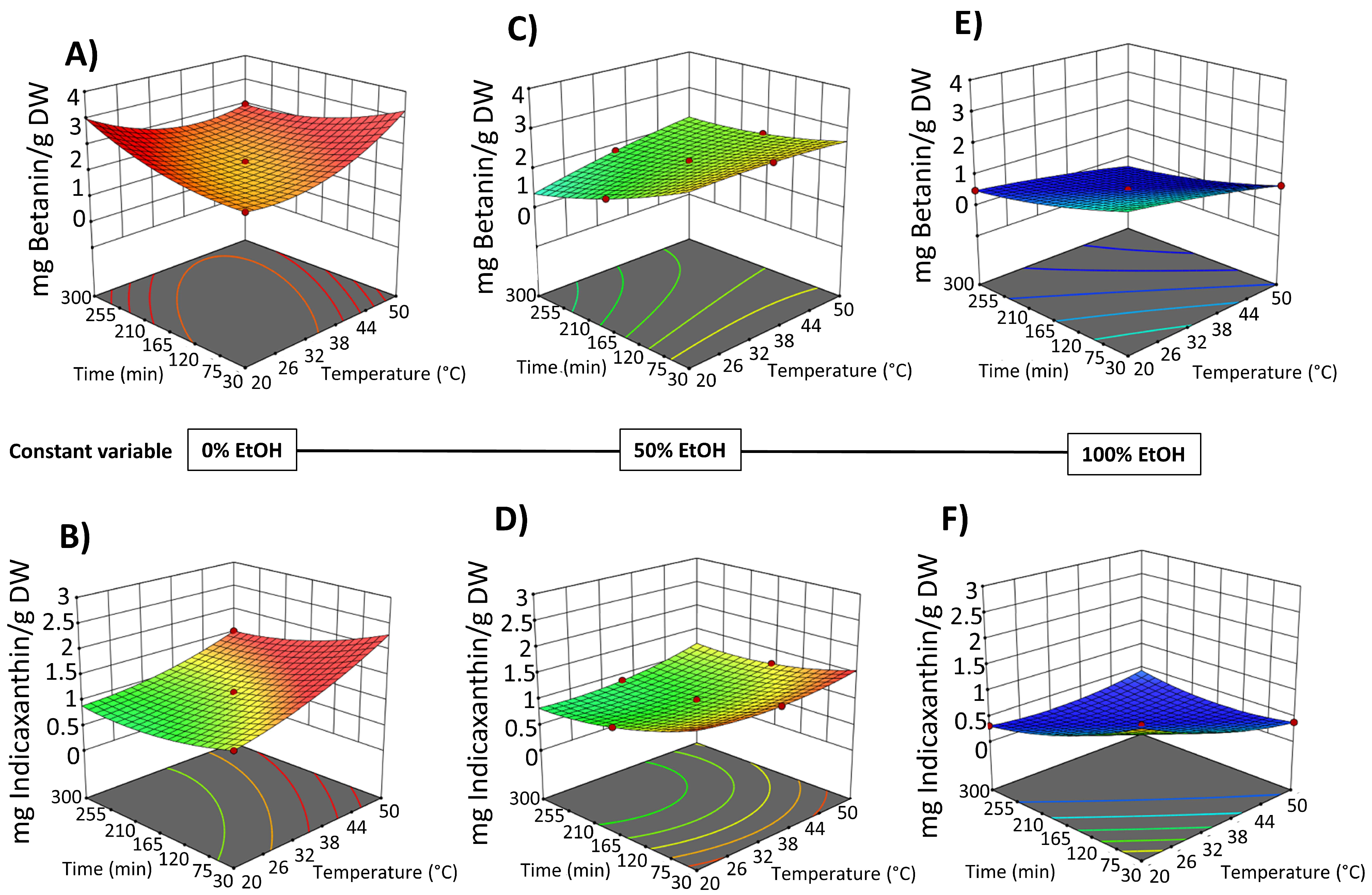 Foods 14 02934 g005 Foods 14 02934 g005