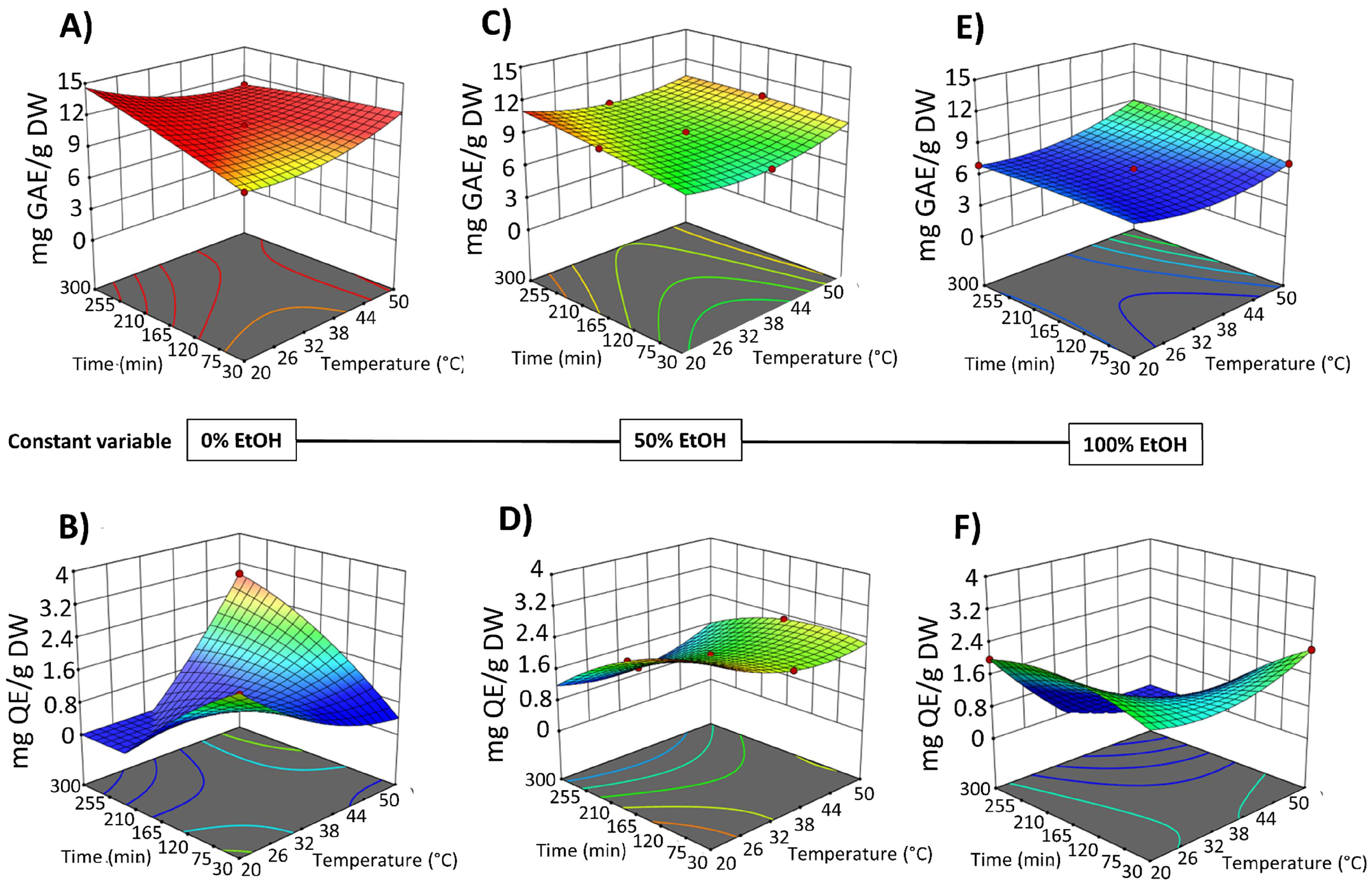 Foods 14 02934 g007 Foods 14 02934 g007