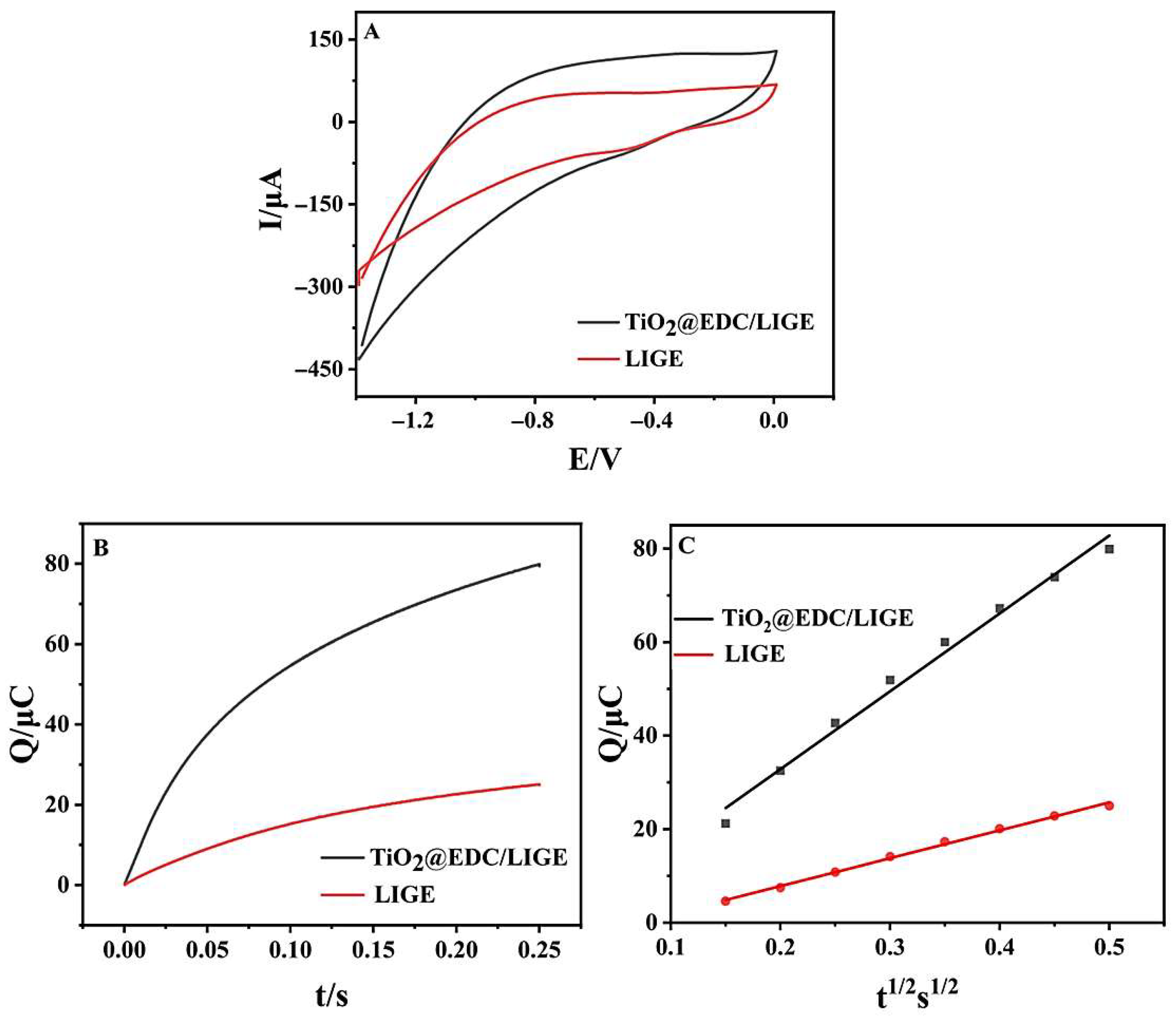 Foods 14 02946 g002 Foods 14 02946 g002