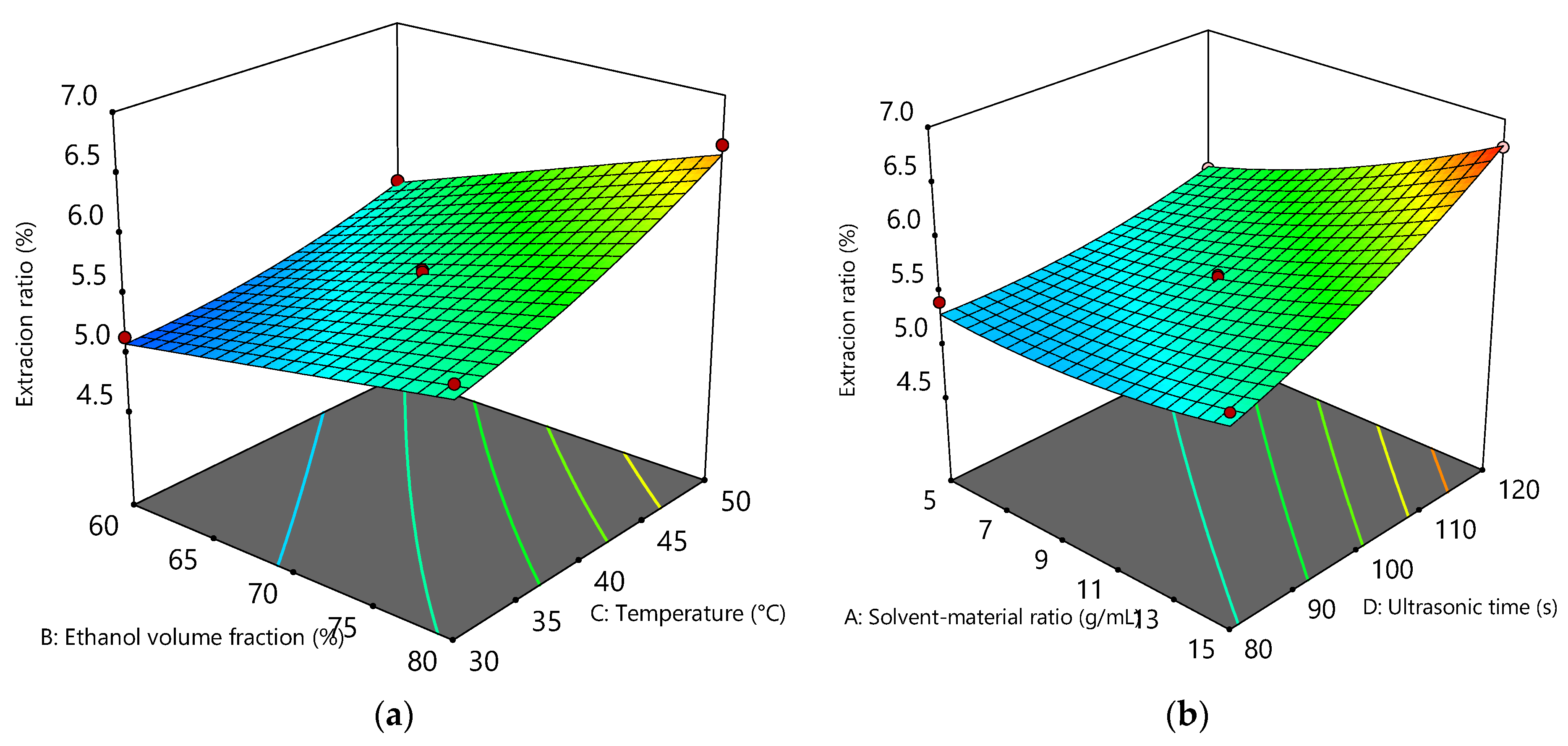 Foods 14 02958 g001 Foods 14 02958 g001