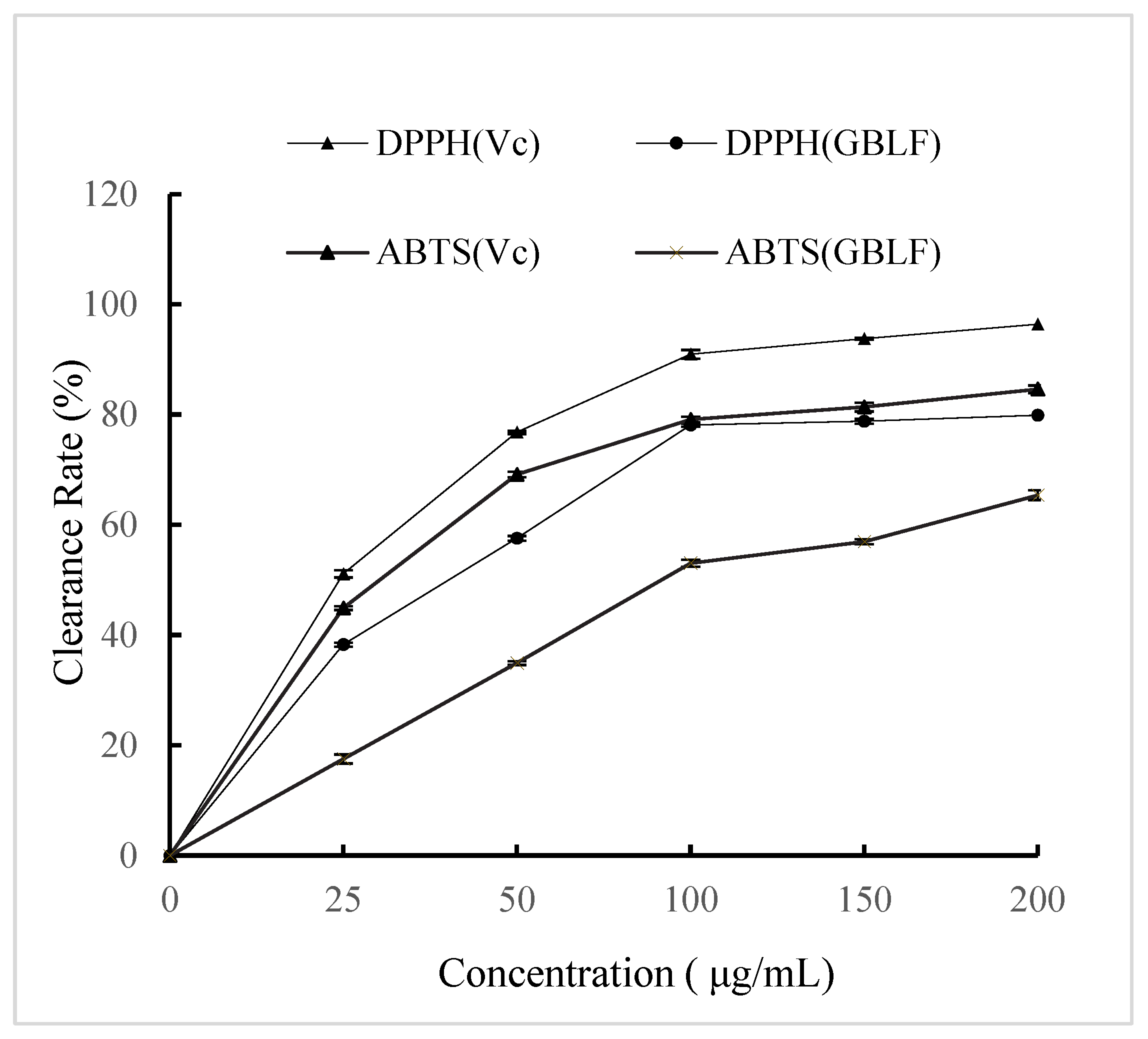Foods 14 02958 g002 Foods 14 02958 g002