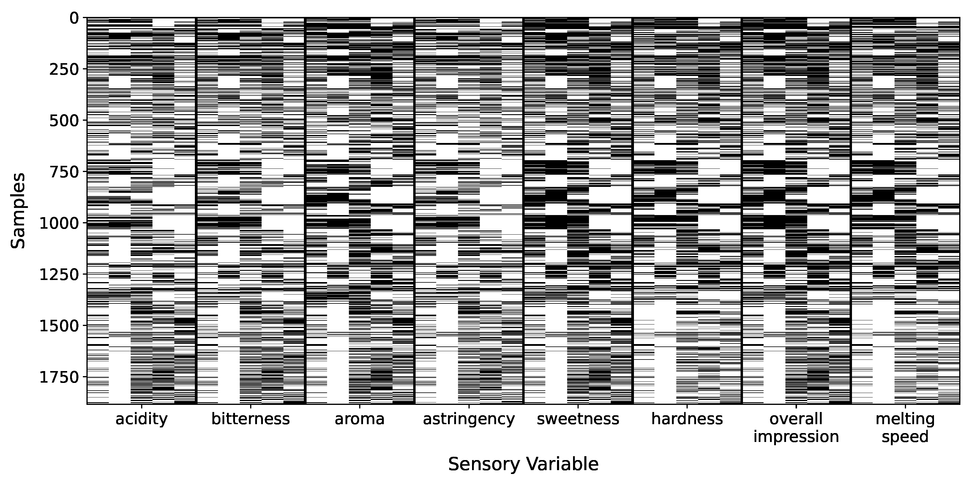 Foods 14 02961 g001 Foods 14 02961 g001