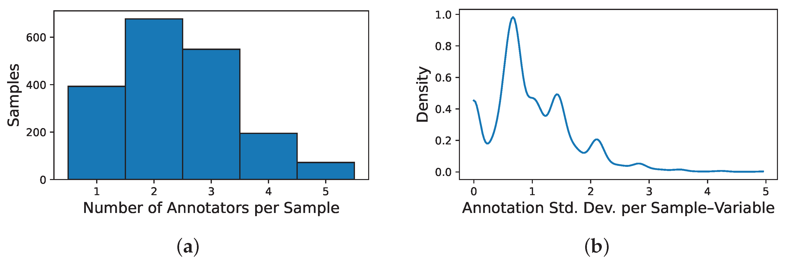 Foods 14 02961 g002 Foods 14 02961 g002