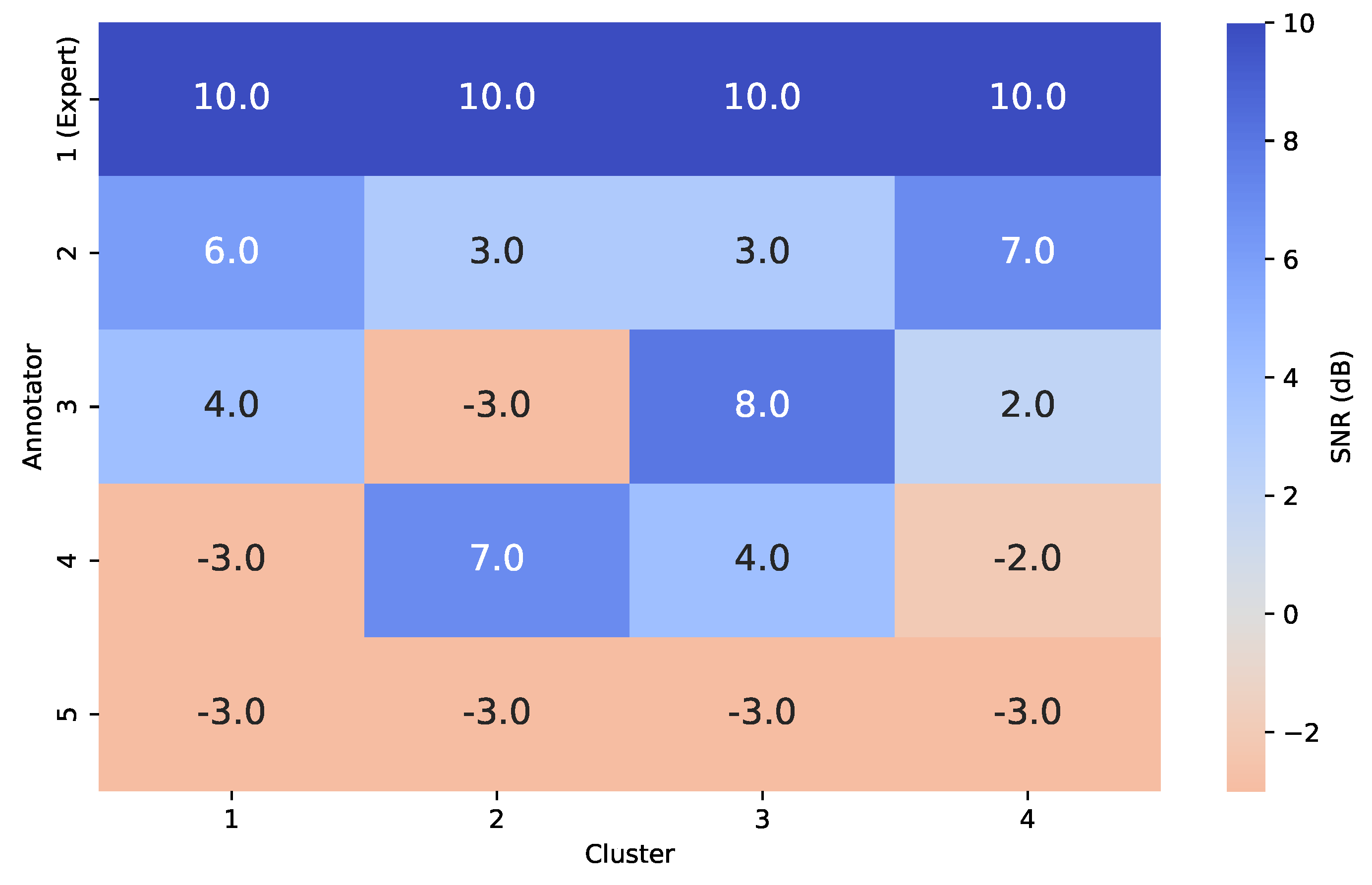 Foods 14 02961 g004 Foods 14 02961 g004