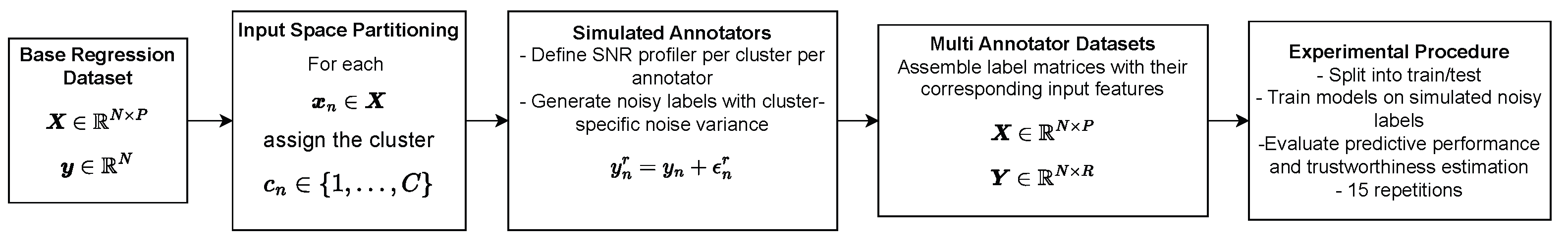 Foods 14 02961 g005 Foods 14 02961 g005